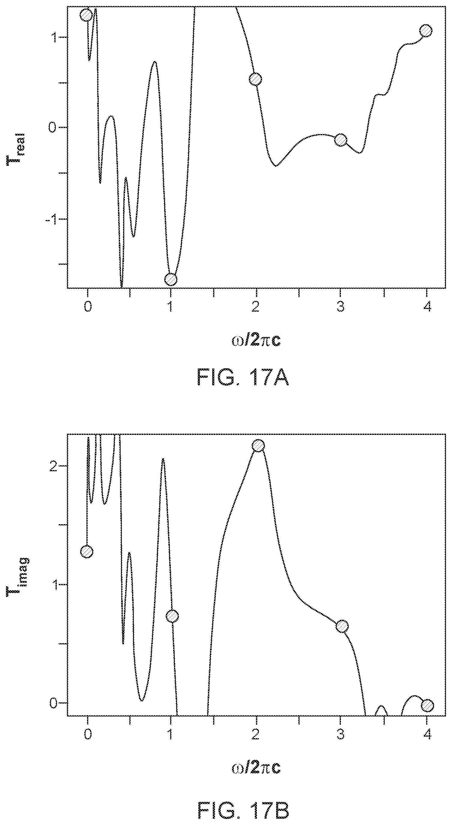 Patent US12613367 Figure 20 – Light processing device based on multilayer nano-elements