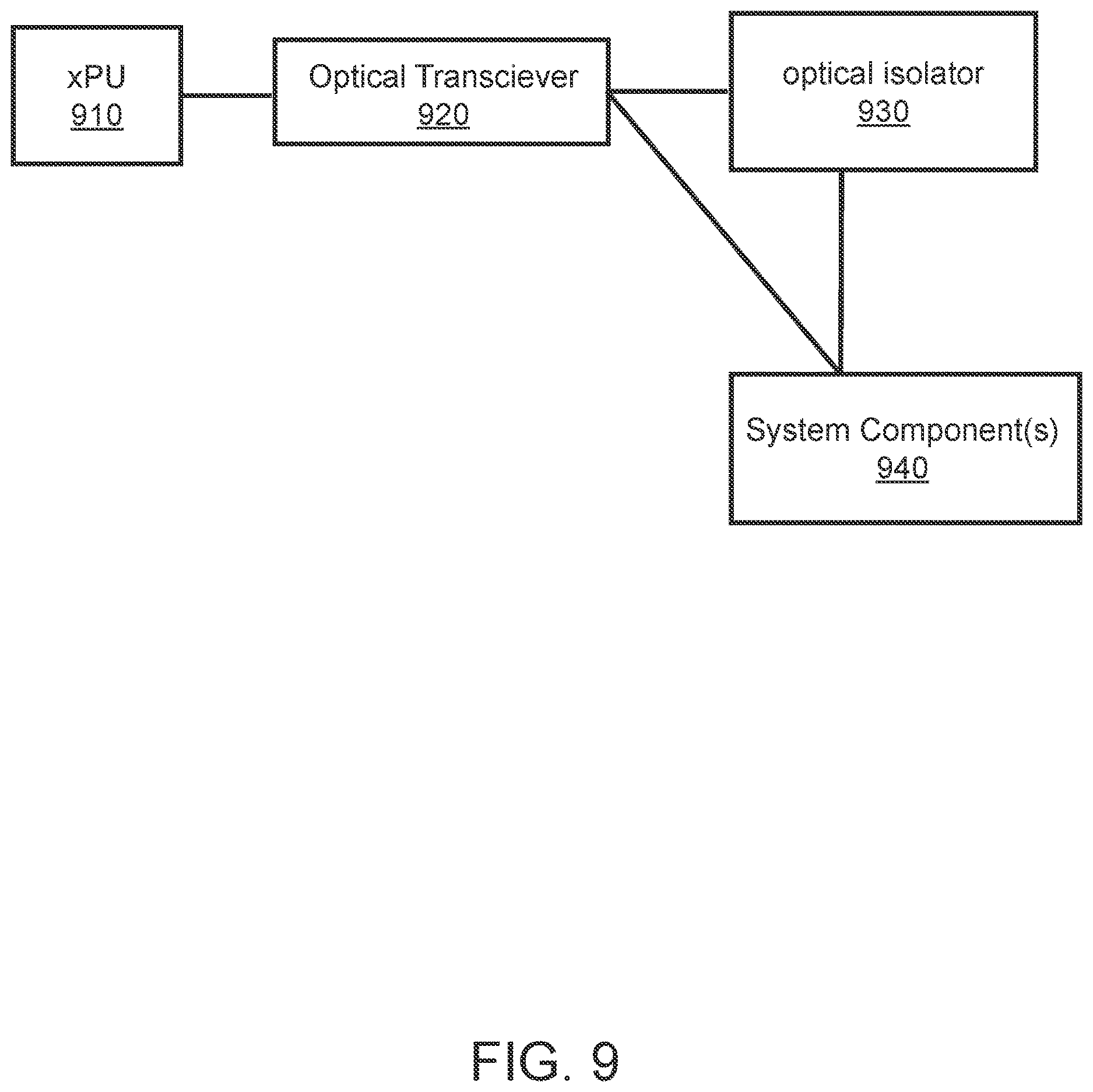 Patent US12613376 Figure 15 – Optical isolators for multi-channel optical interconnects