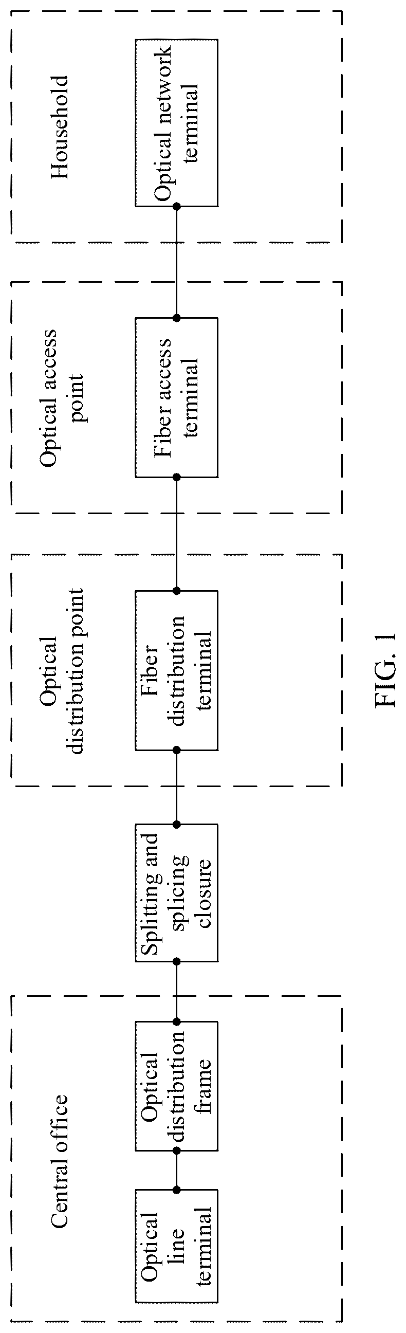 Patent US12613377 Figure 1 – Optical splitting device and optical splitting system