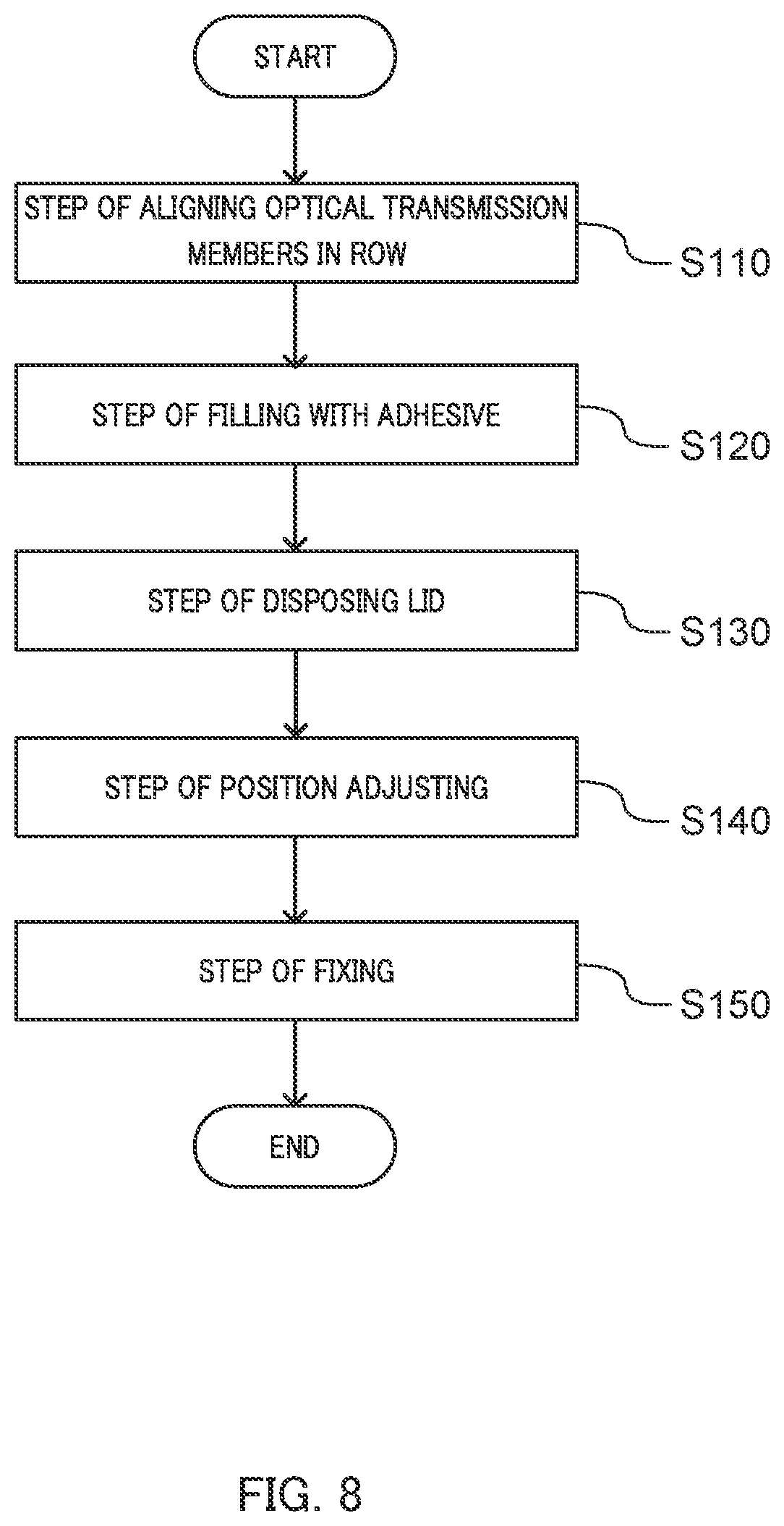 Patent US12613378 Figure 8 – Optical connector, optical connector module, and method for producing optical connector