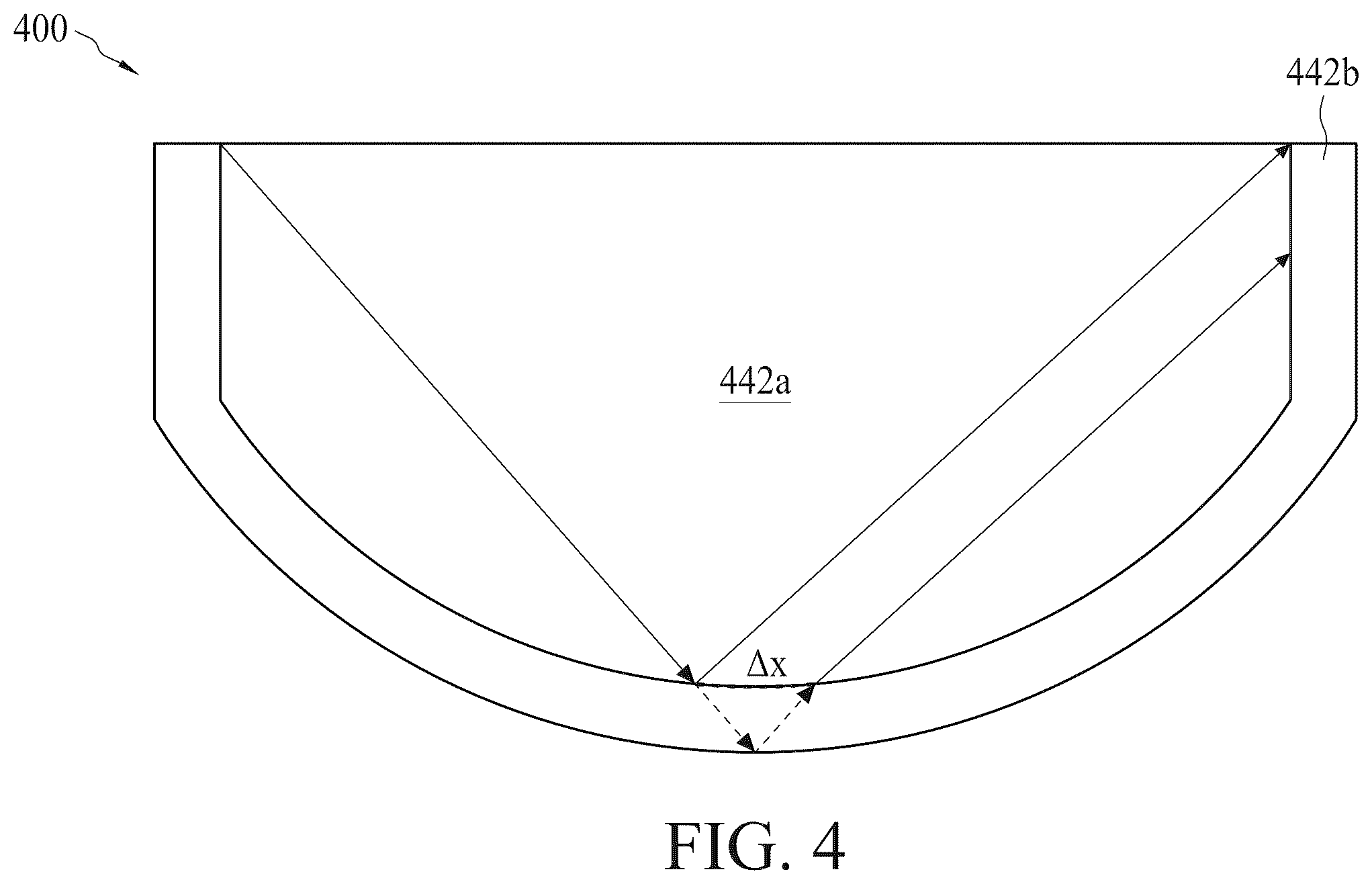 Patent US12613382 Figure 4 – Method of making semiconductor device including optical through via and method of using