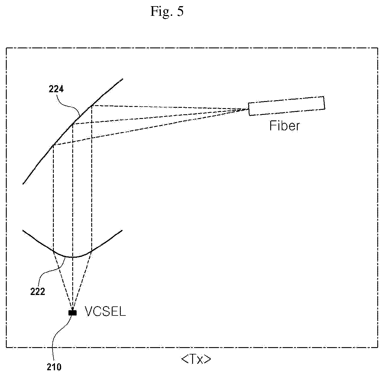Patent US12613384 Figure 5 – Optical transceiver having tilted optical fibers