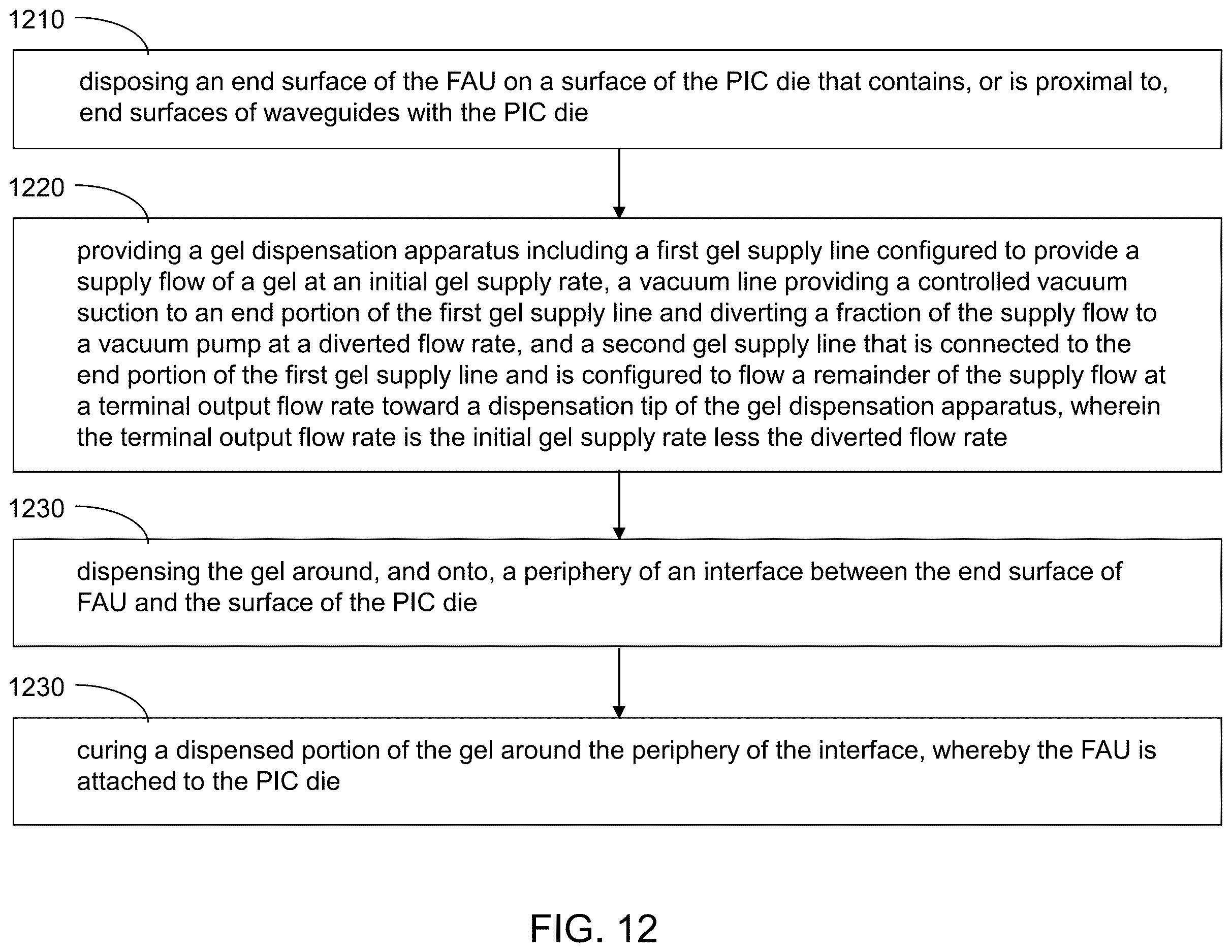 Patent US12613386 Figure 19 – Gel dispensation apparatus including dual flow control channels and method of operating the same