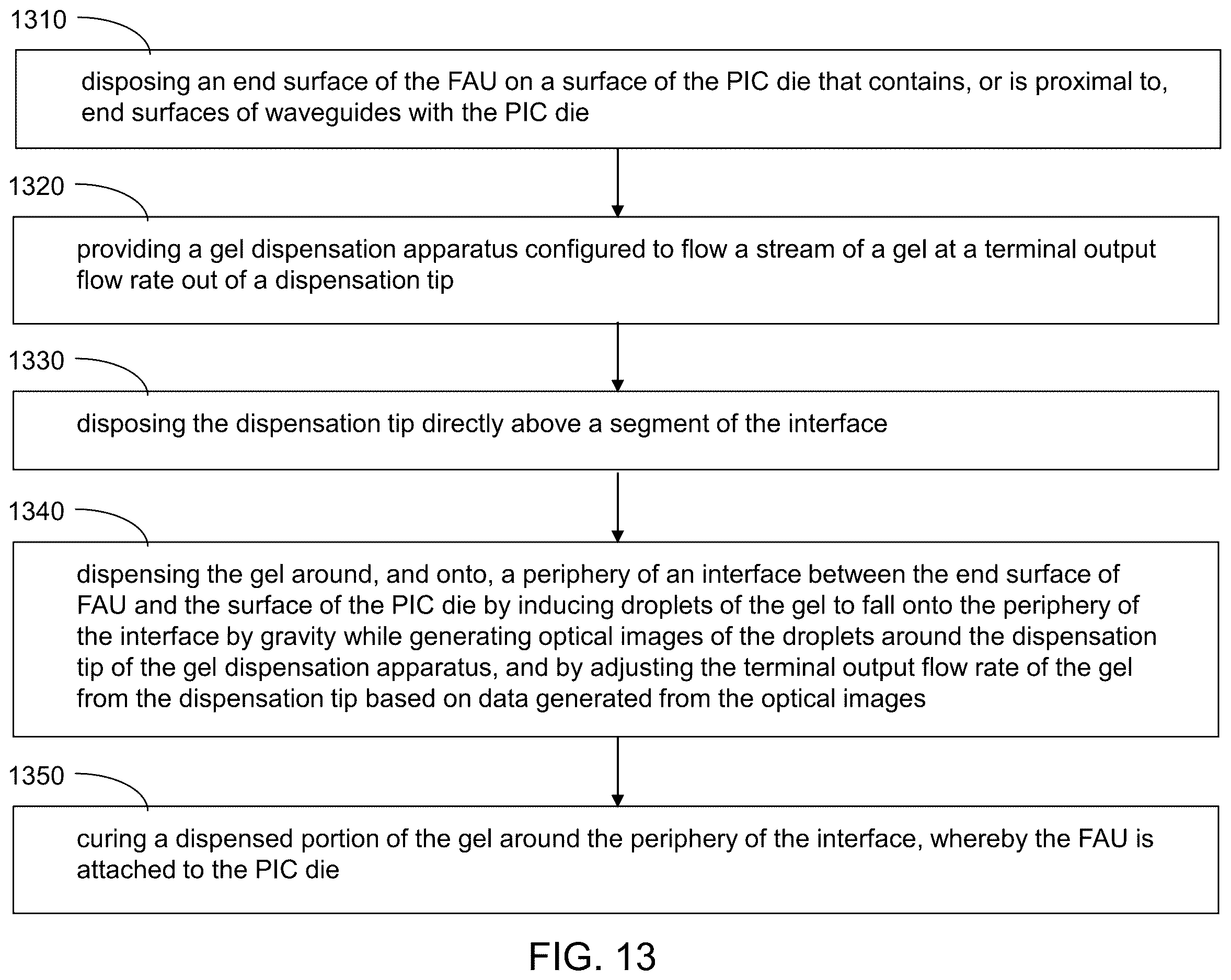 Patent US12613386 Figure 20 – Gel dispensation apparatus including dual flow control channels and method of operating the same