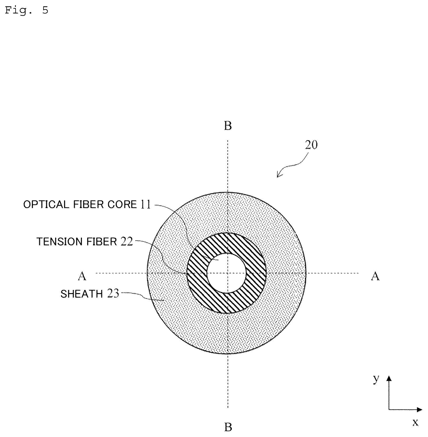 Patent US12613387 Figure 10 – Optical fiber cable