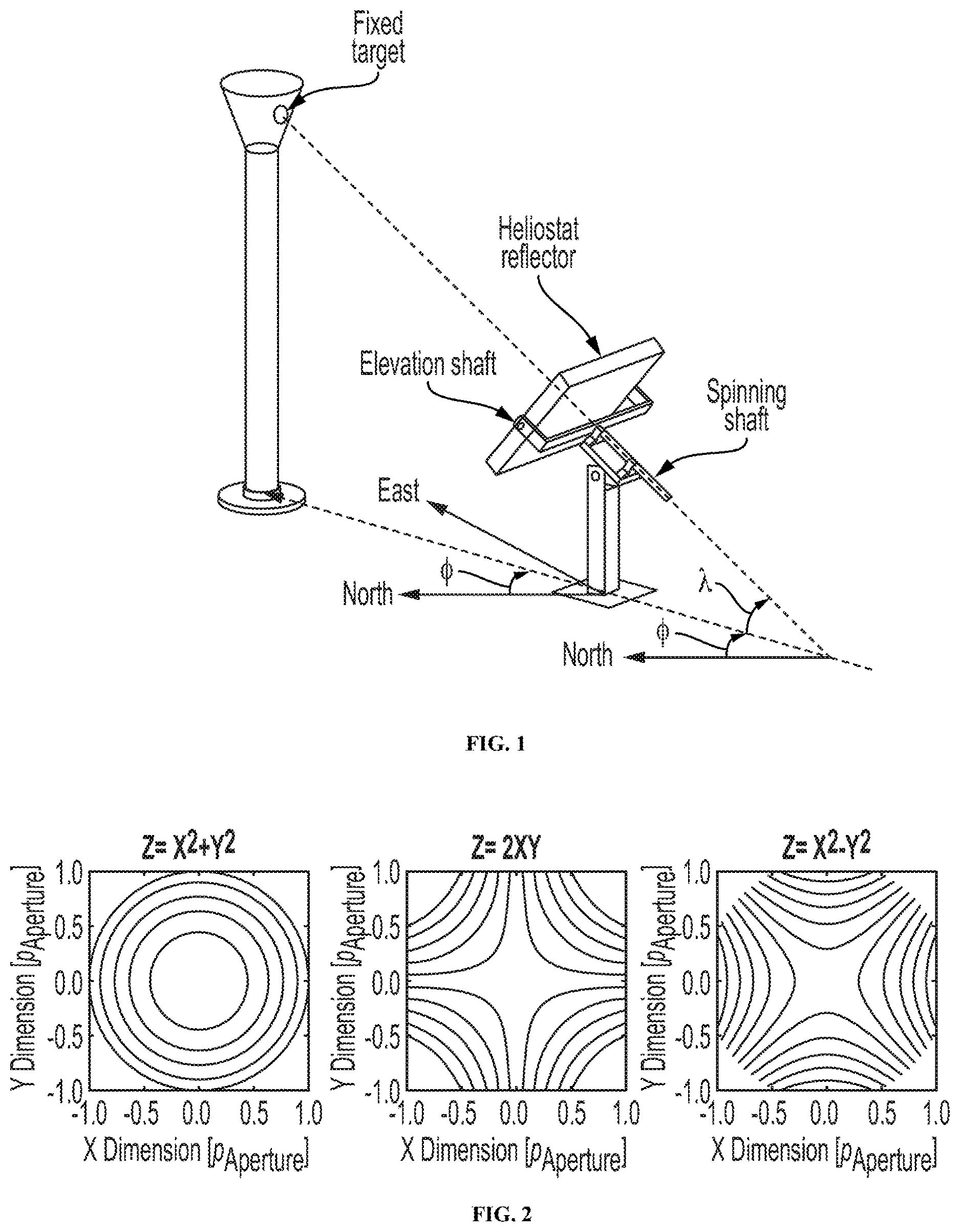 Patent US12613394 Figure 1 – Actively focused lightweight heliostat