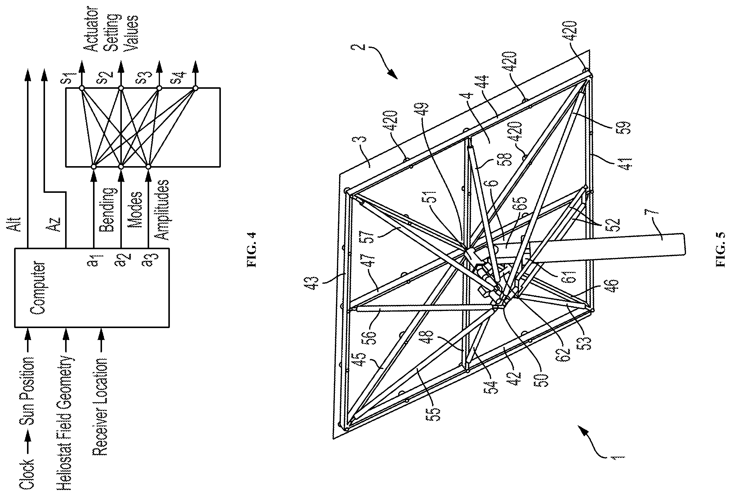 Patent US12613394 Figure 3 – Actively focused lightweight heliostat