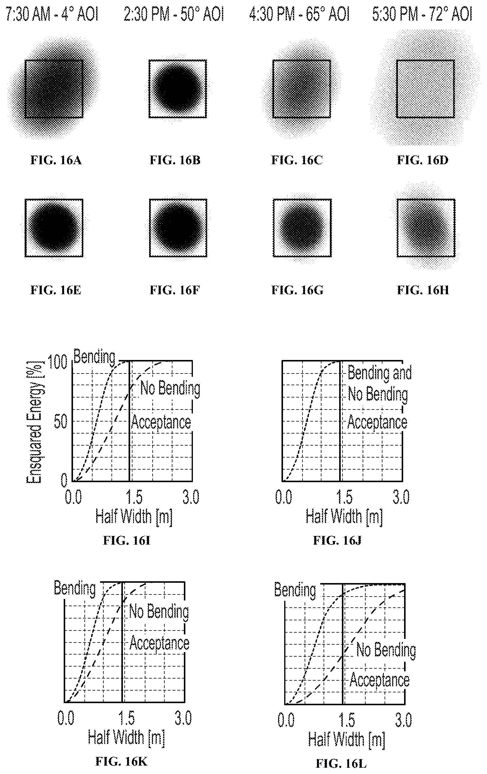 Patent US12613394 Figure 11 – Actively focused lightweight heliostat