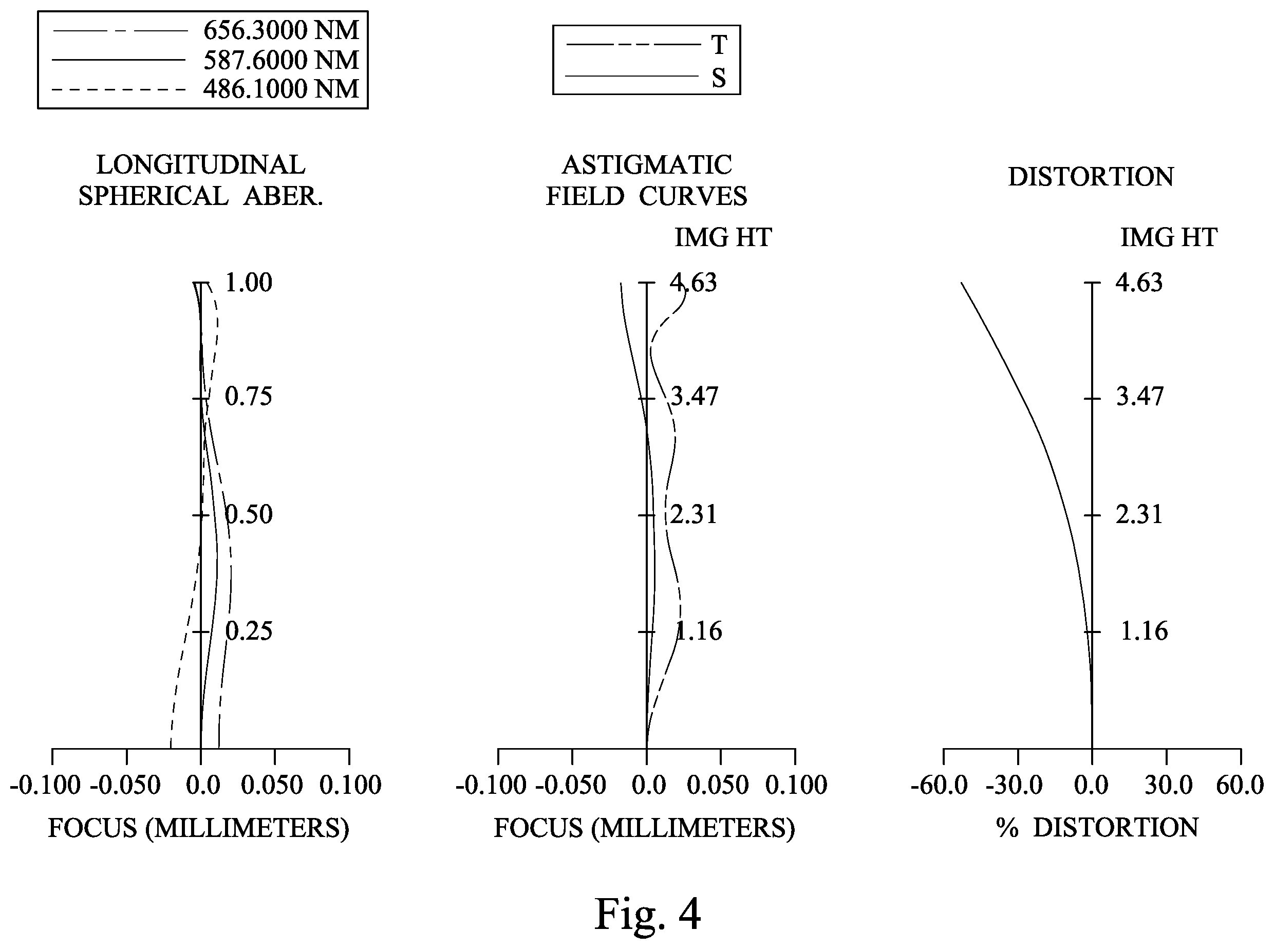Patent US12613395 Figure 4 – Image lens assembly and image apparatus