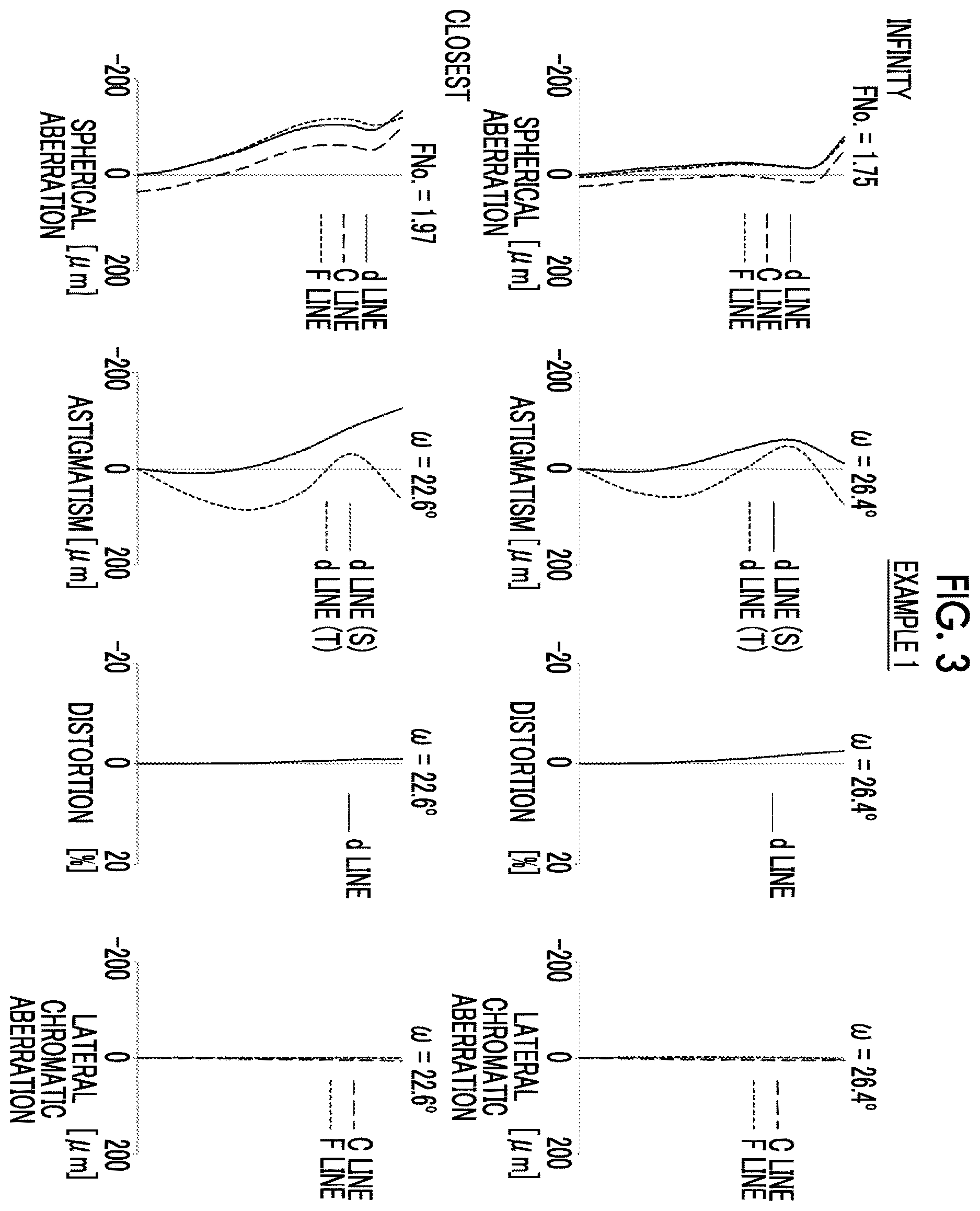 Patent US12613397 Figure 3 – Imaging lens and imaging apparatus