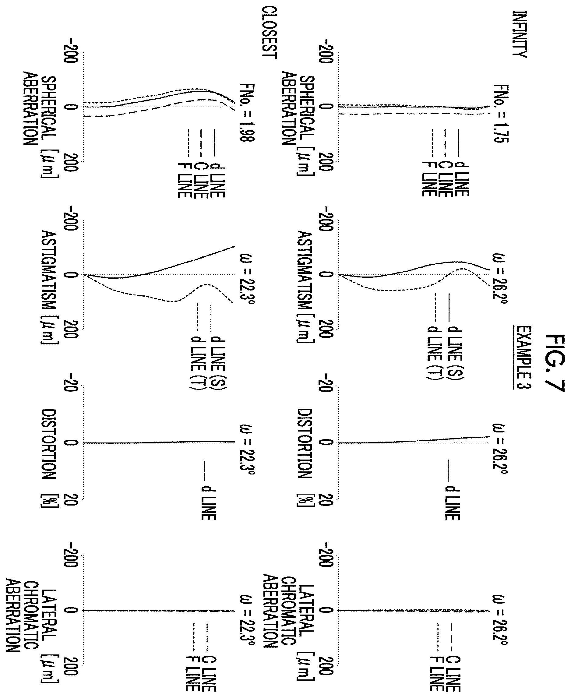 Patent US12613397 Figure 7 – Imaging lens and imaging apparatus