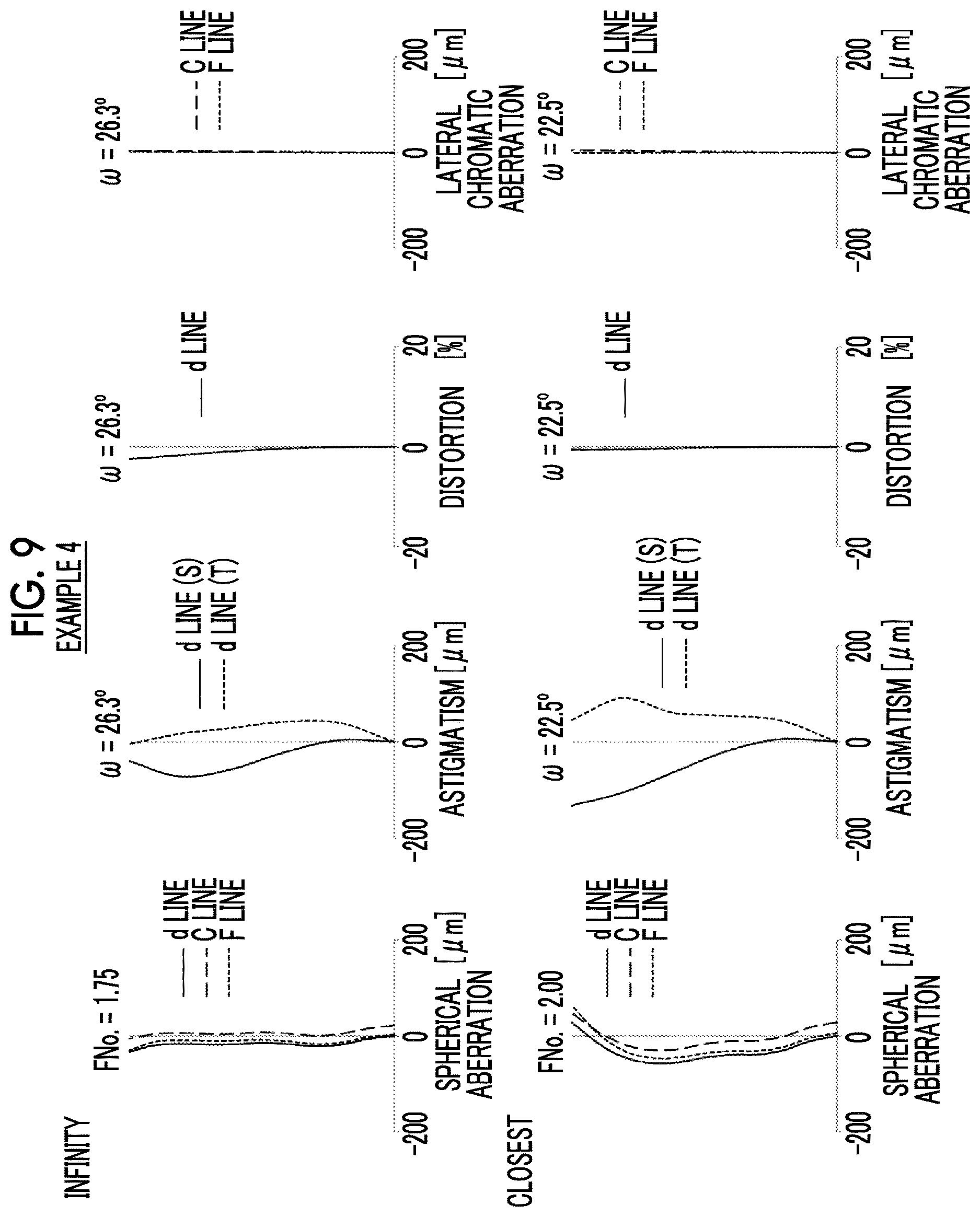 Patent US12613397 Figure 9 – Imaging lens and imaging apparatus