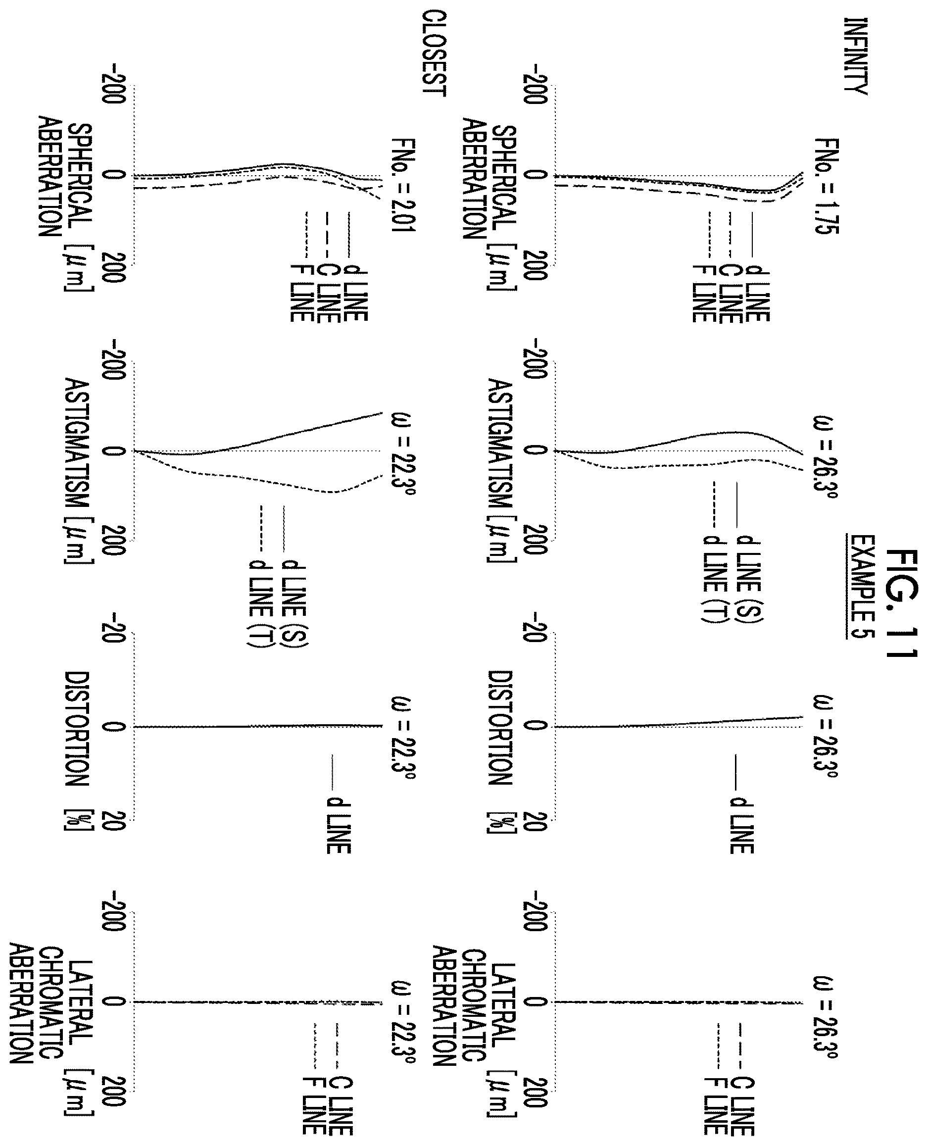 Patent US12613397 Figure 11 – Imaging lens and imaging apparatus