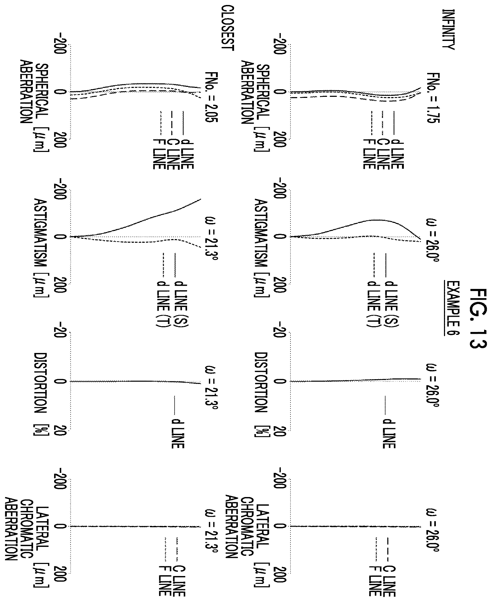 Patent US12613397 Figure 13 – Imaging lens and imaging apparatus