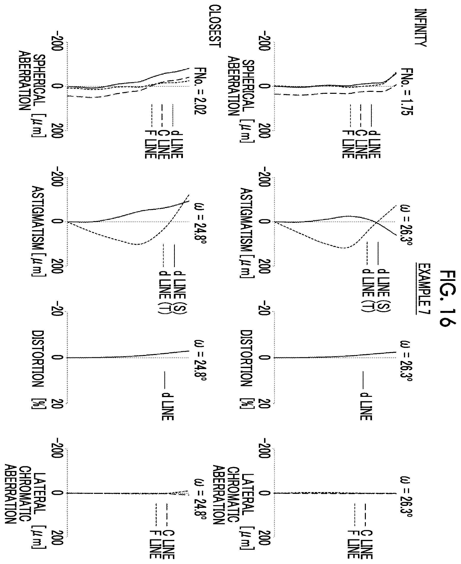Patent US12613397 Figure 16 – Imaging lens and imaging apparatus