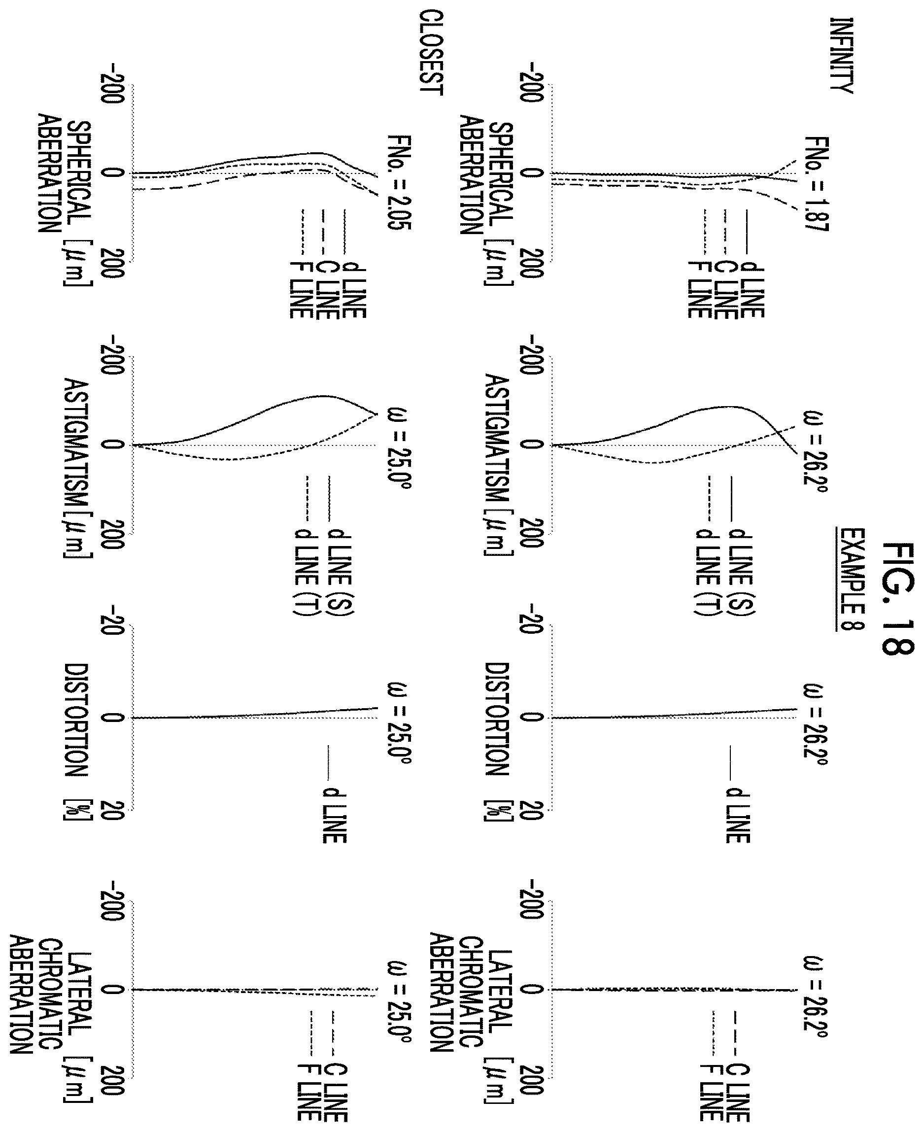 Patent US12613397 Figure 18 – Imaging lens and imaging apparatus