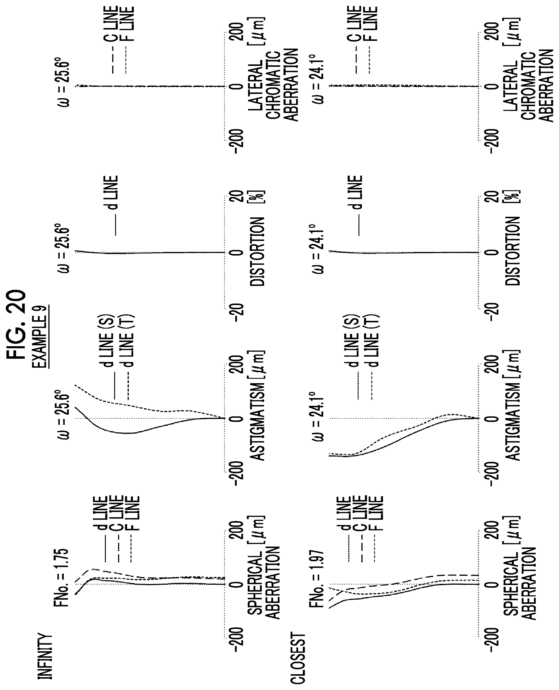 Patent US12613397 Figure 20 – Imaging lens and imaging apparatus