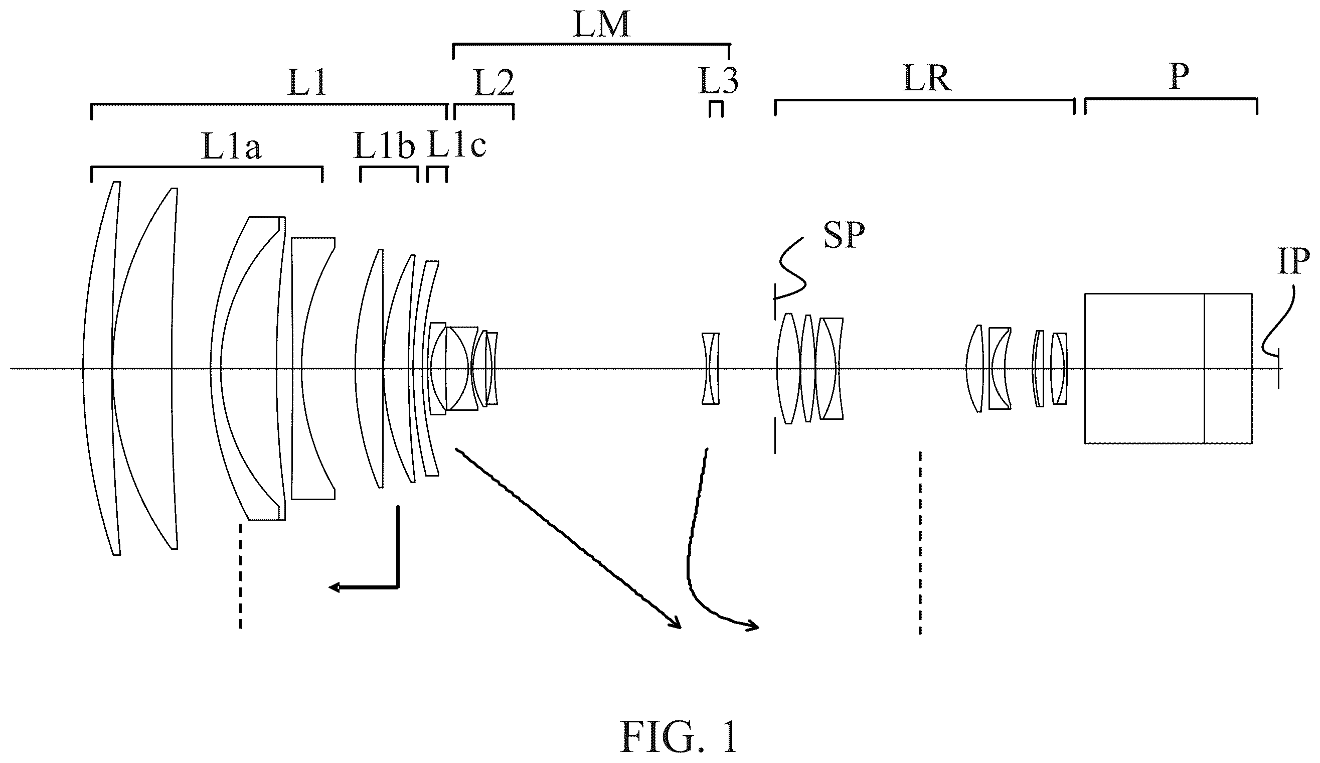 Patent US12613398 Figure 1 – Zoom lens, image pickup apparatus, and image pickup system