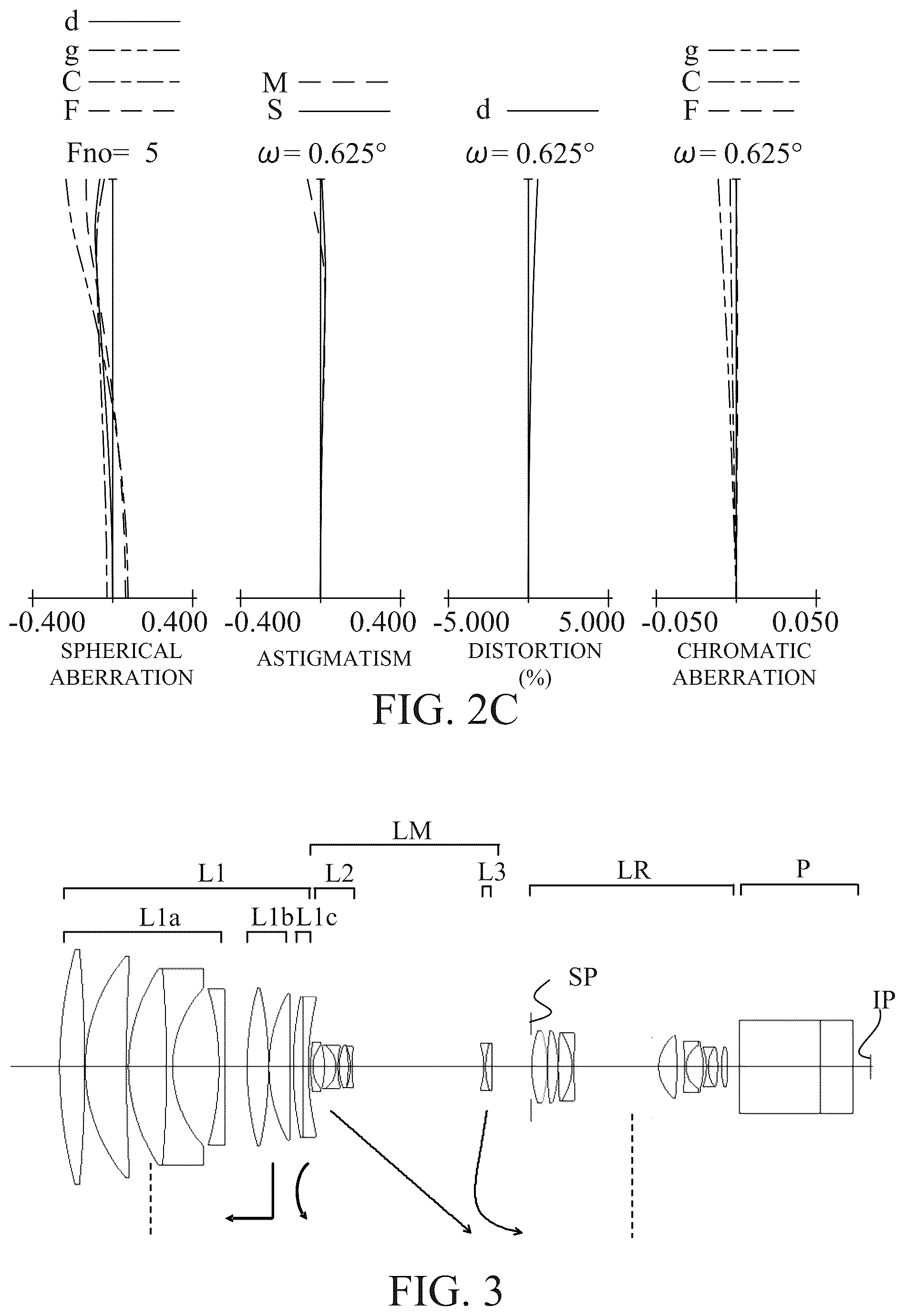 Patent US12613398 Figure 3 – Zoom lens, image pickup apparatus, and image pickup system