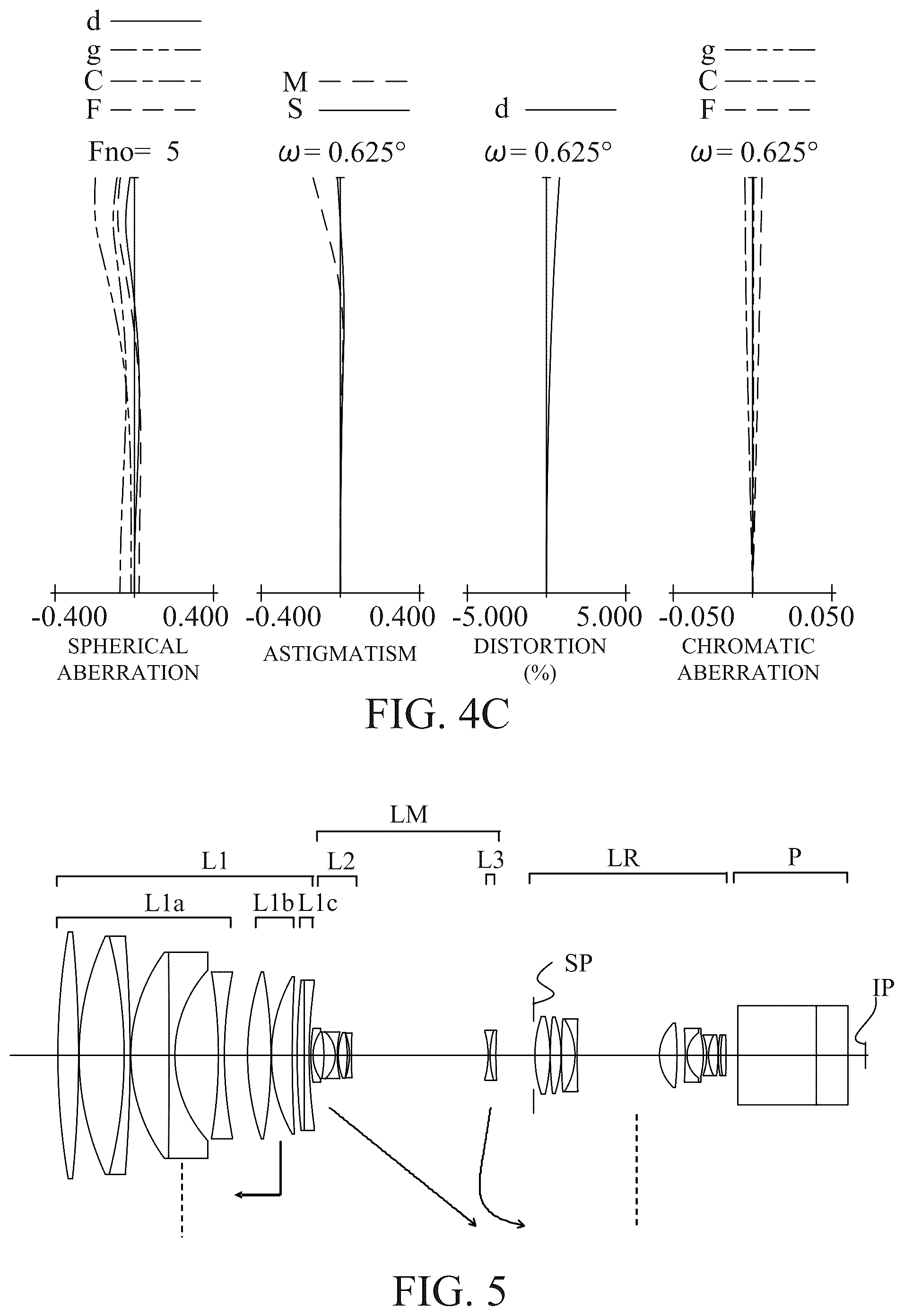 Patent US12613398 Figure 5 – Zoom lens, image pickup apparatus, and image pickup system