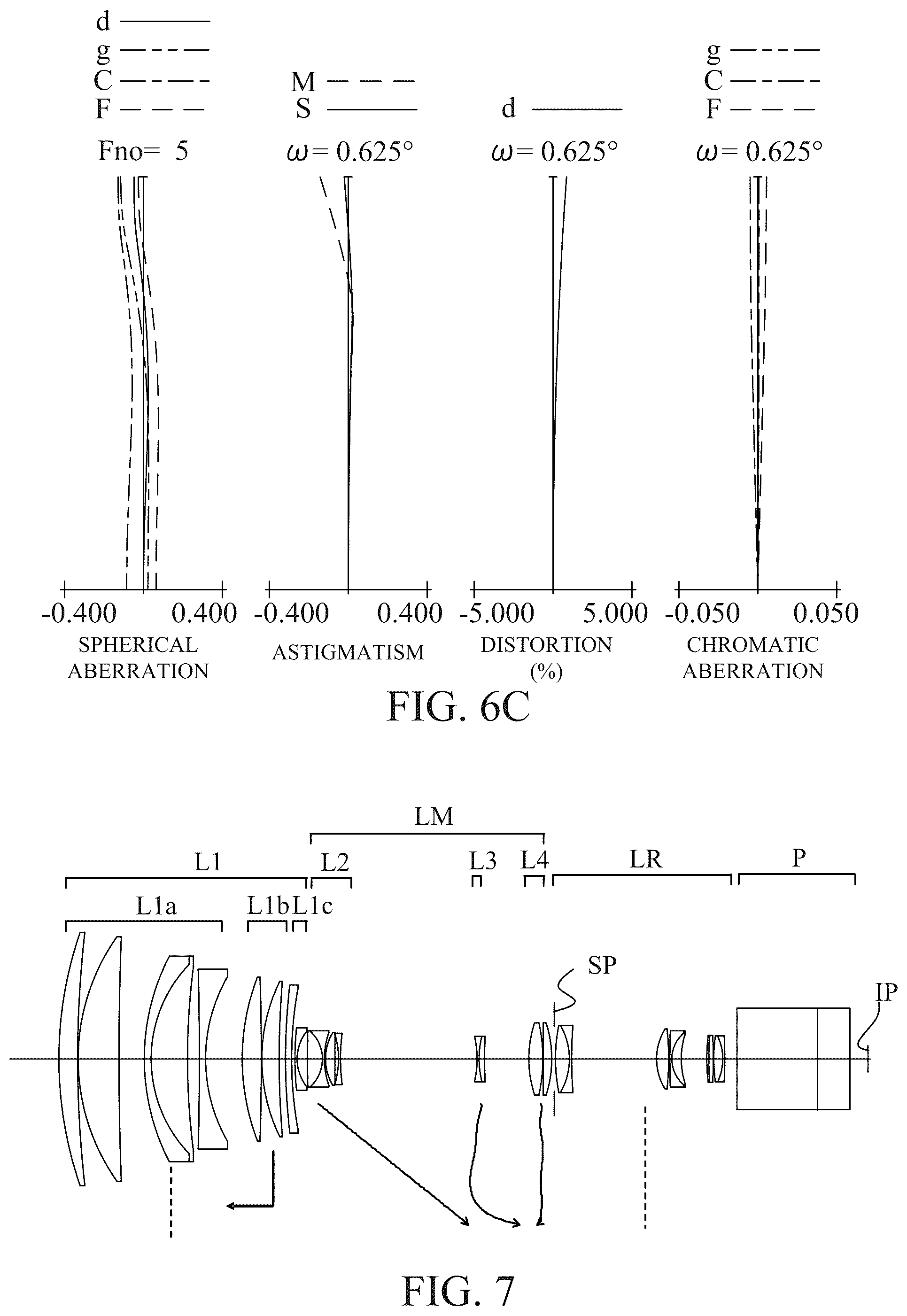 Patent US12613398 Figure 7 – Zoom lens, image pickup apparatus, and image pickup system