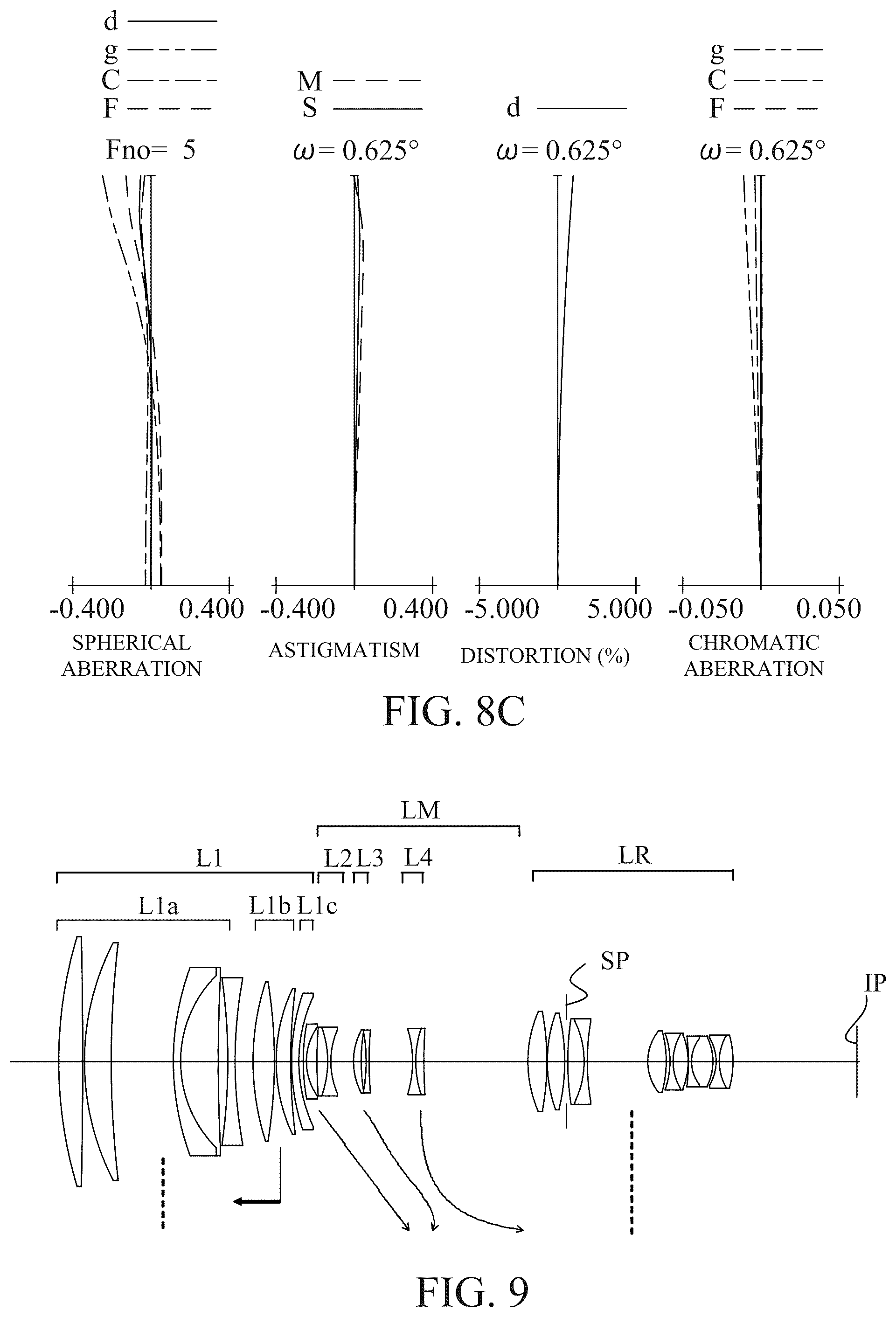 Patent US12613398 Figure 9 – Zoom lens, image pickup apparatus, and image pickup system