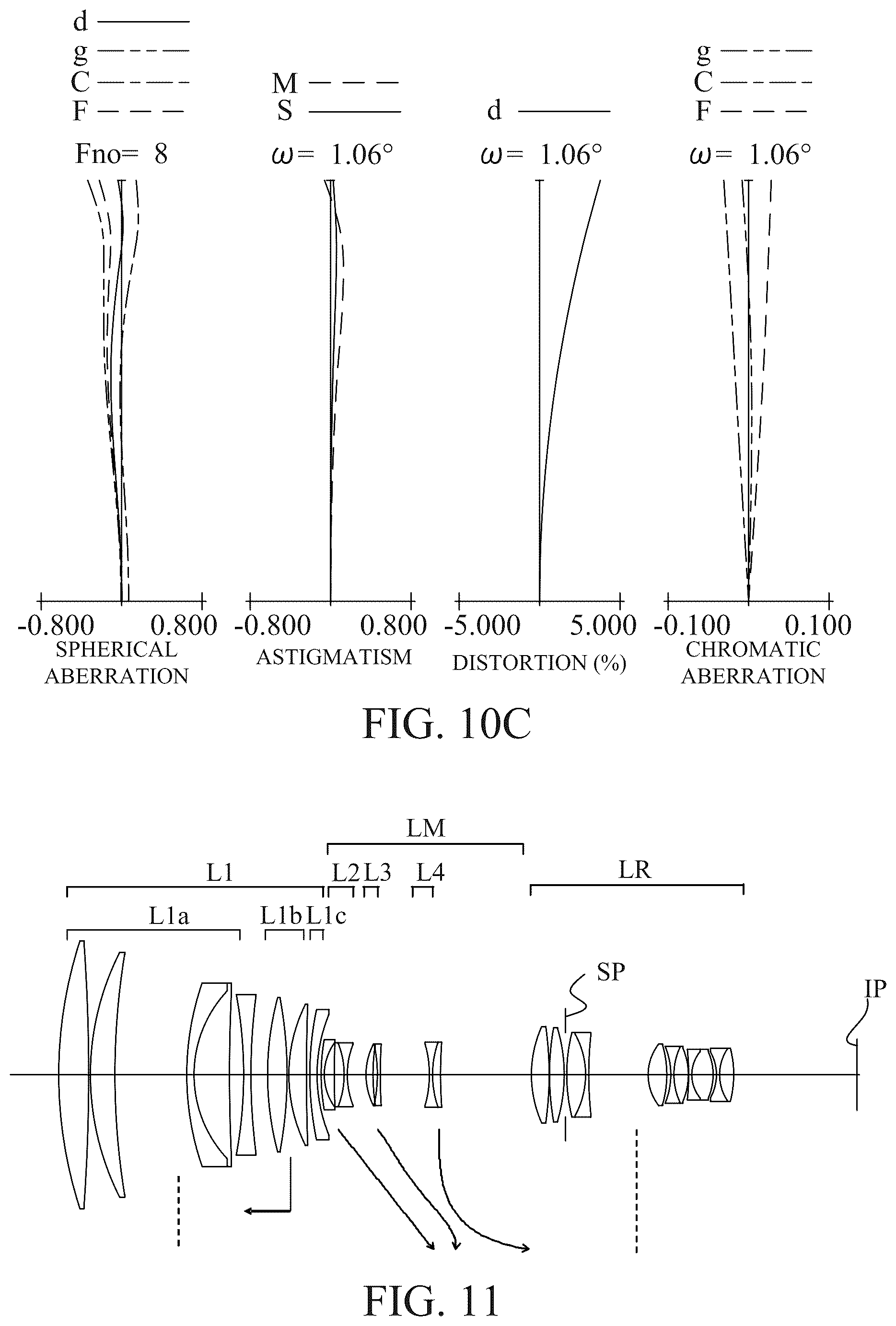 Patent US12613398 Figure 11 – Zoom lens, image pickup apparatus, and image pickup system