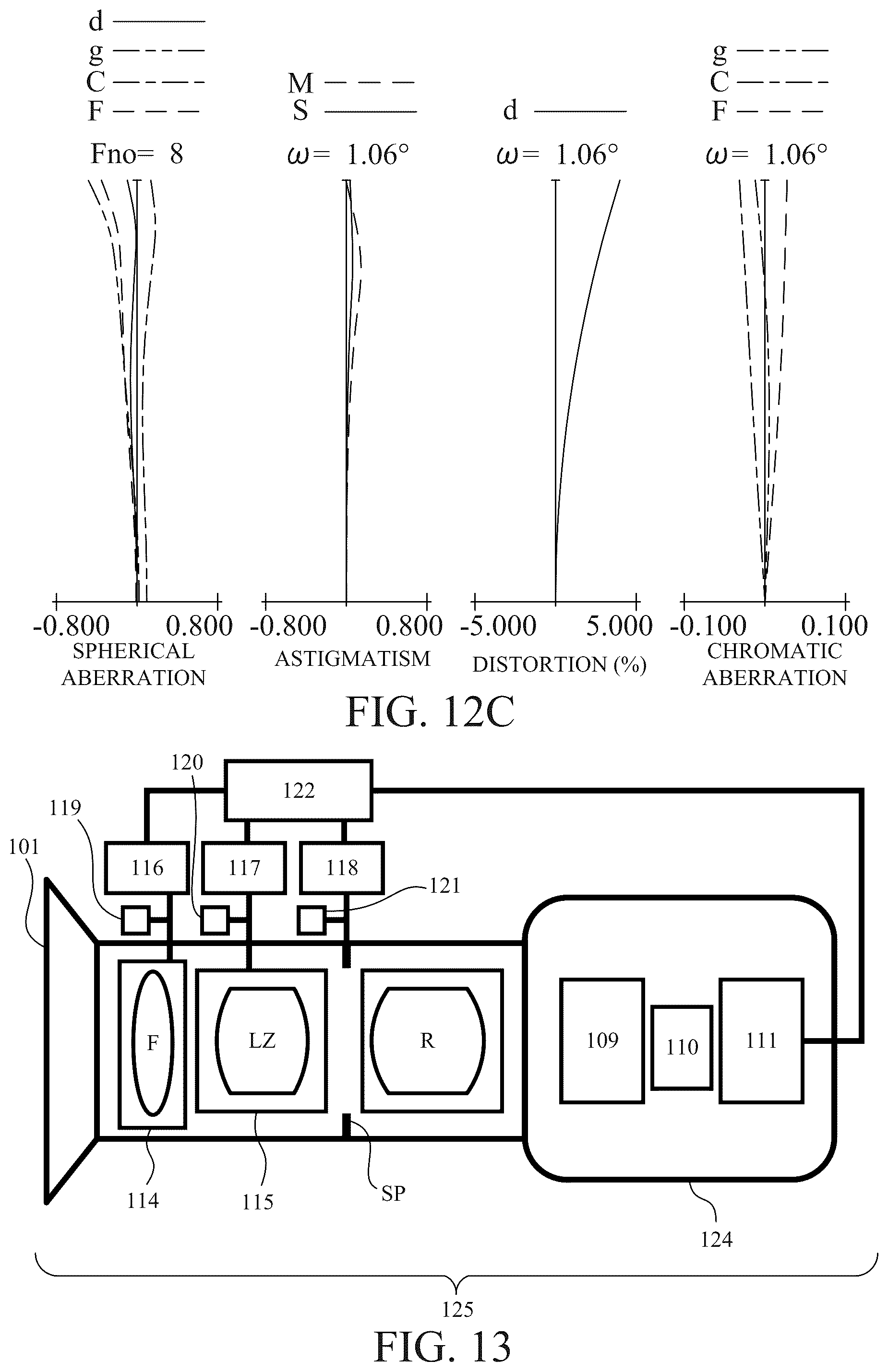 Patent US12613398 Figure 13 – Zoom lens, image pickup apparatus, and image pickup system