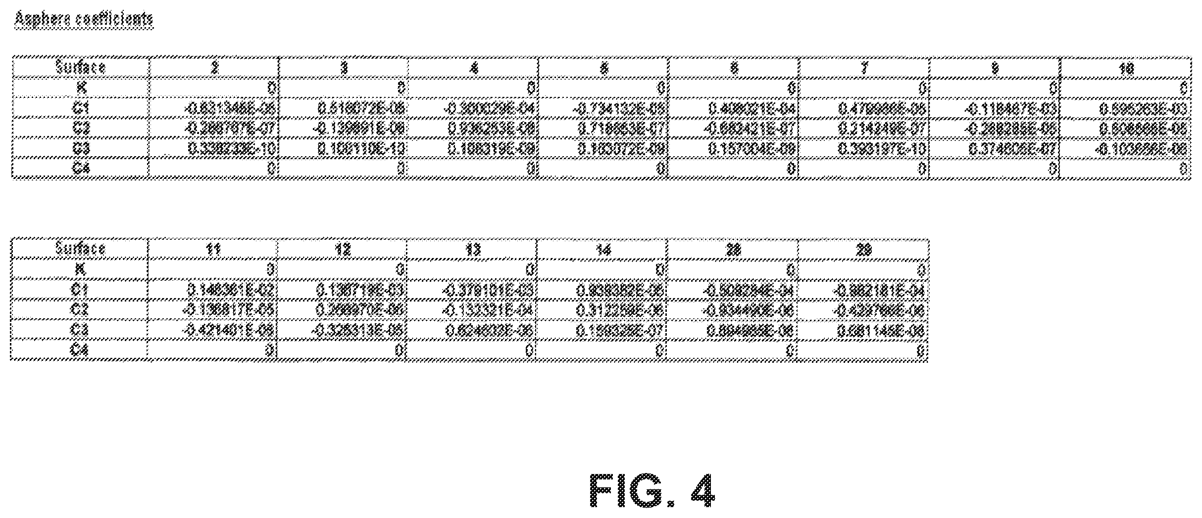 Patent US12613399 Figure 4 – Optical system for reducing disturbing optical effects and for correcting vison defects