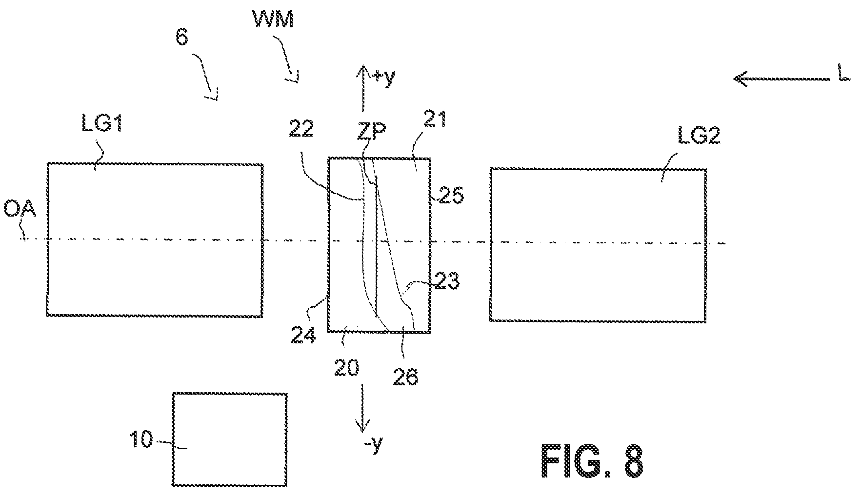 Patent US12613399 Figure 8 – Optical system for reducing disturbing optical effects and for correcting vison defects