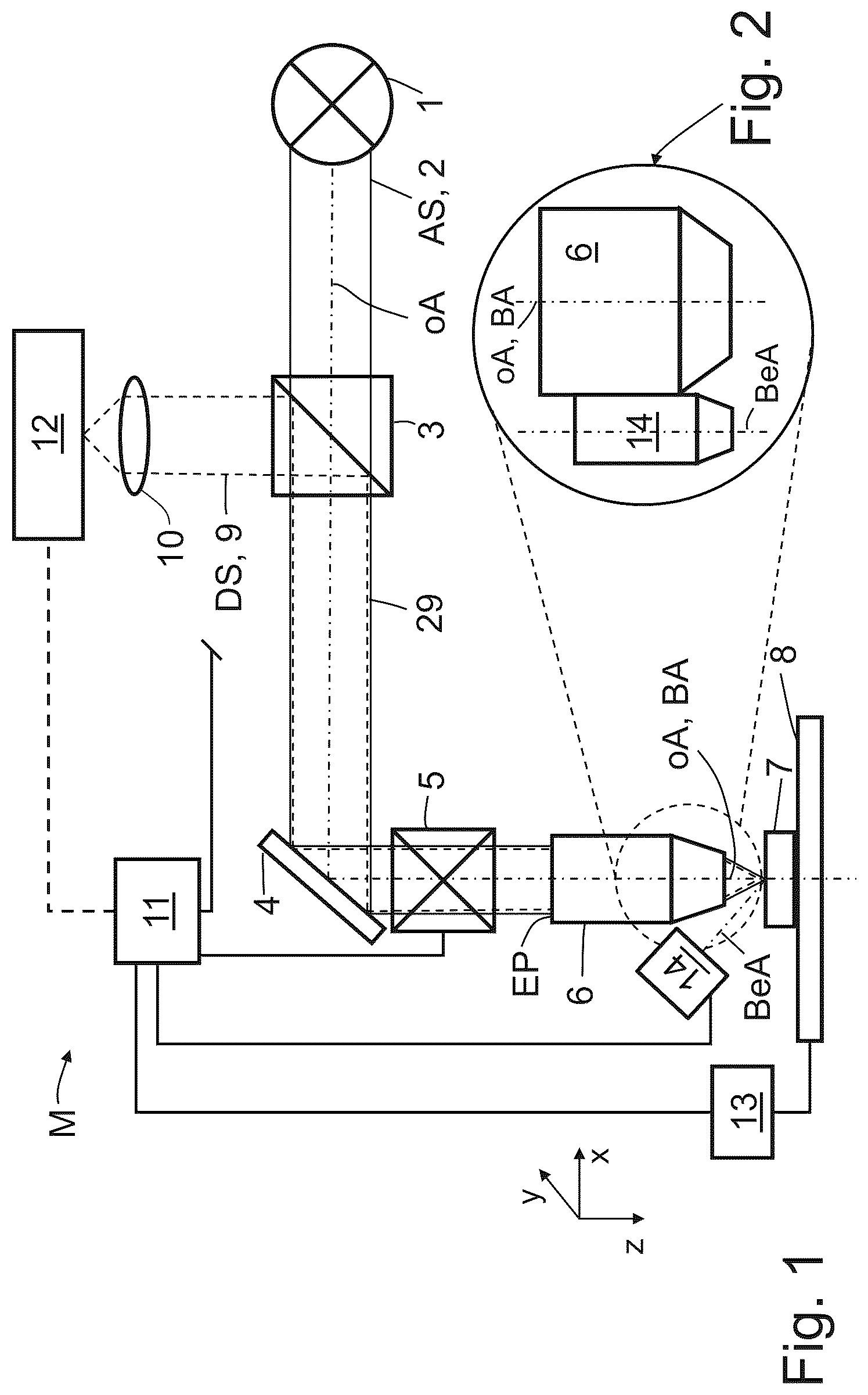 Patent US12613401 Figure 1 – Microscopy method, especially for fluorescence correlation spectroscopy