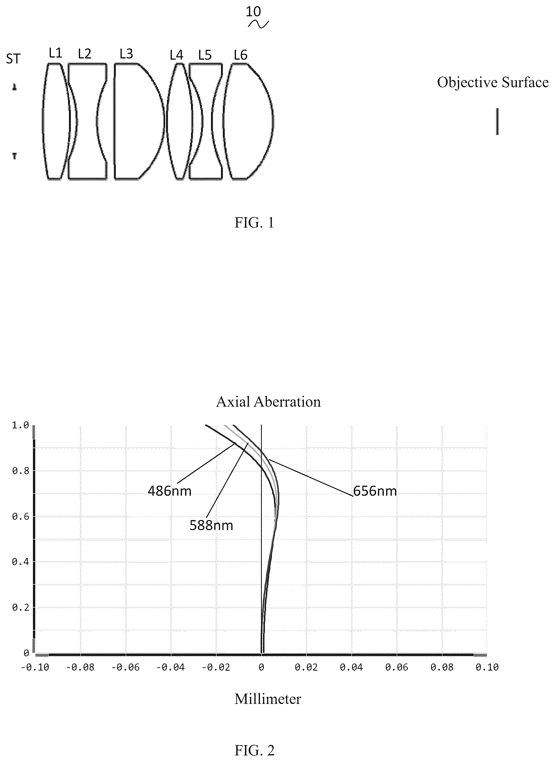 Patent US12613402 Figure 1 – Microscope objective lens