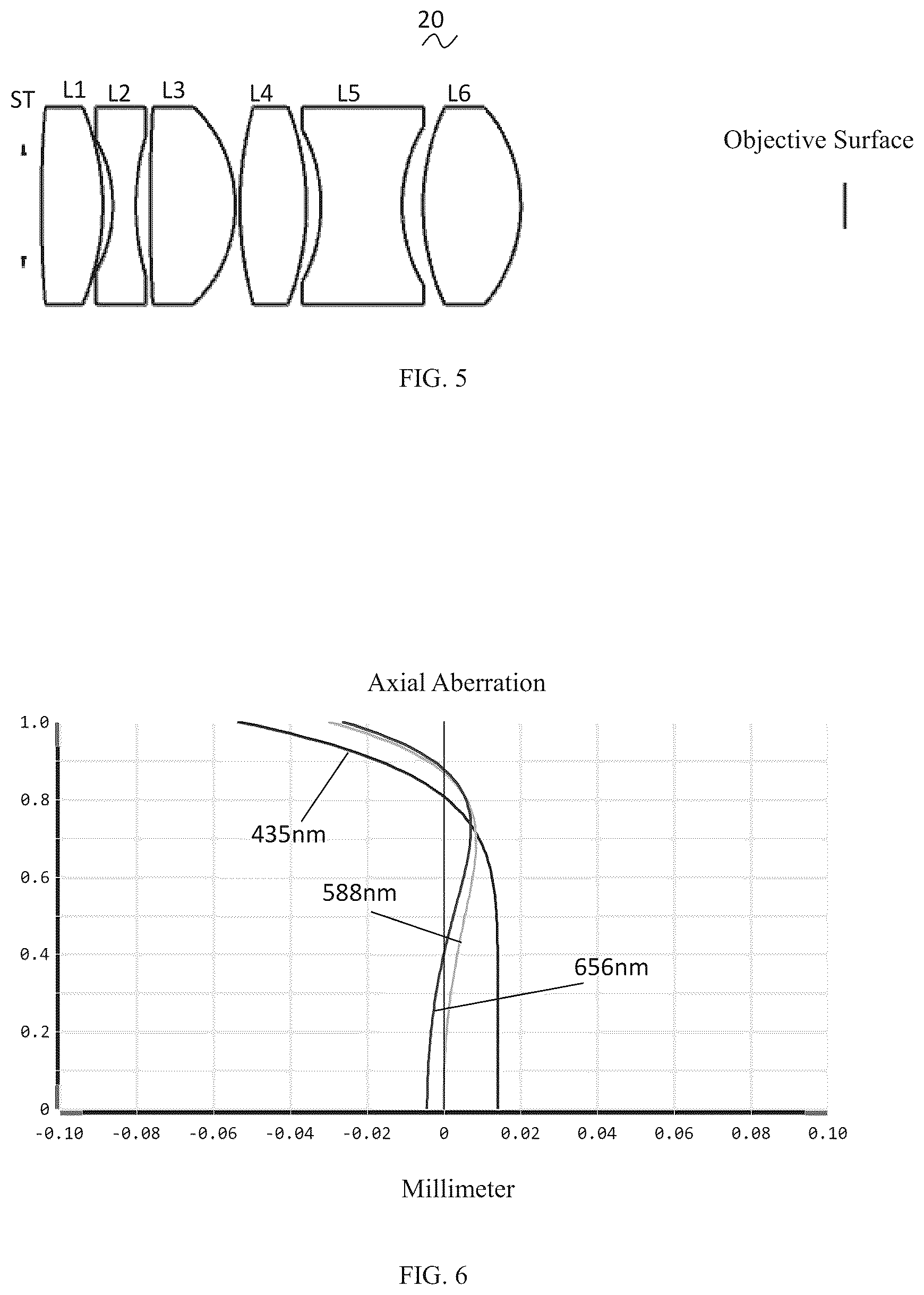 Patent US12613402 Figure 3 – Microscope objective lens