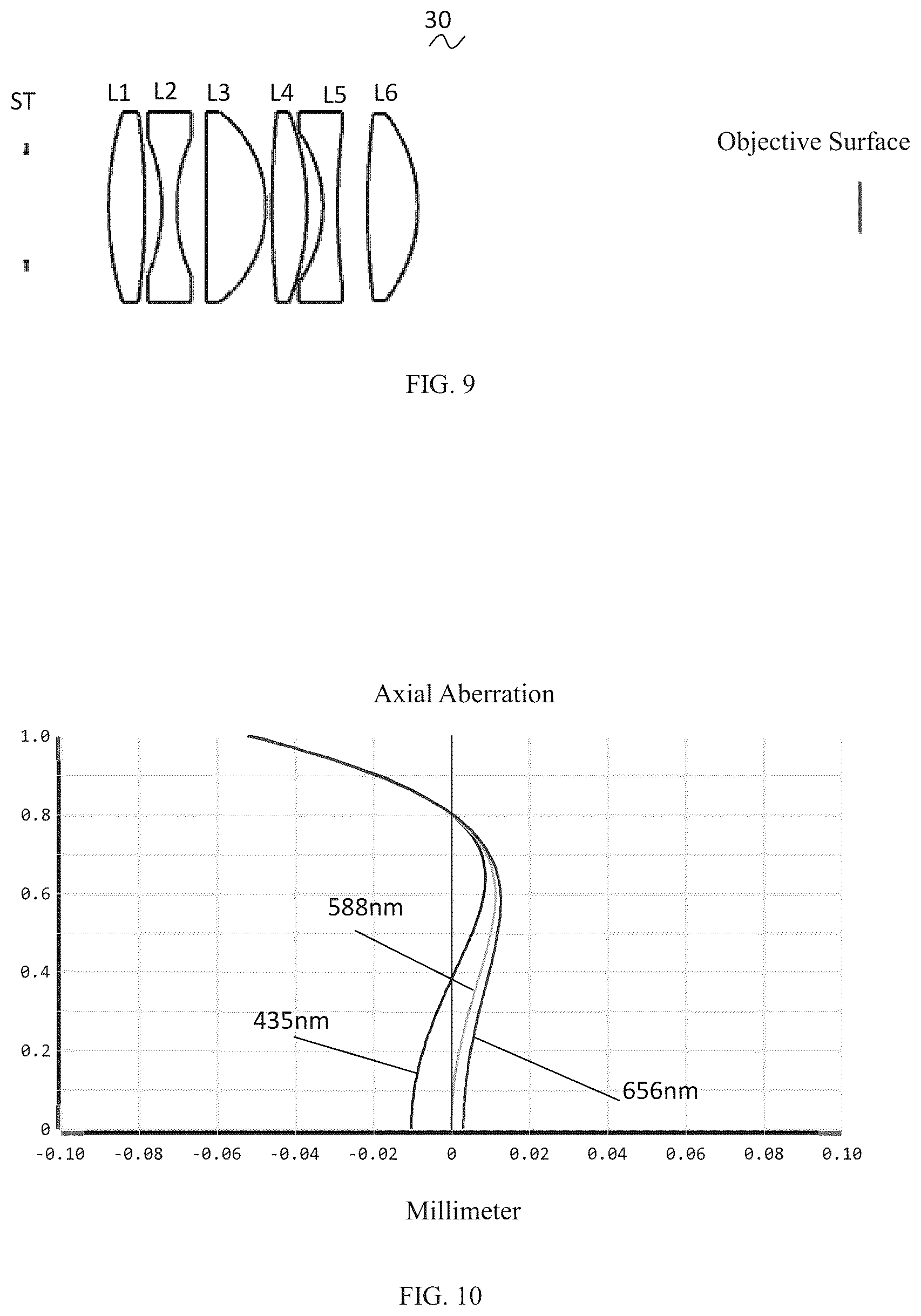 Patent US12613402 Figure 5 – Microscope objective lens