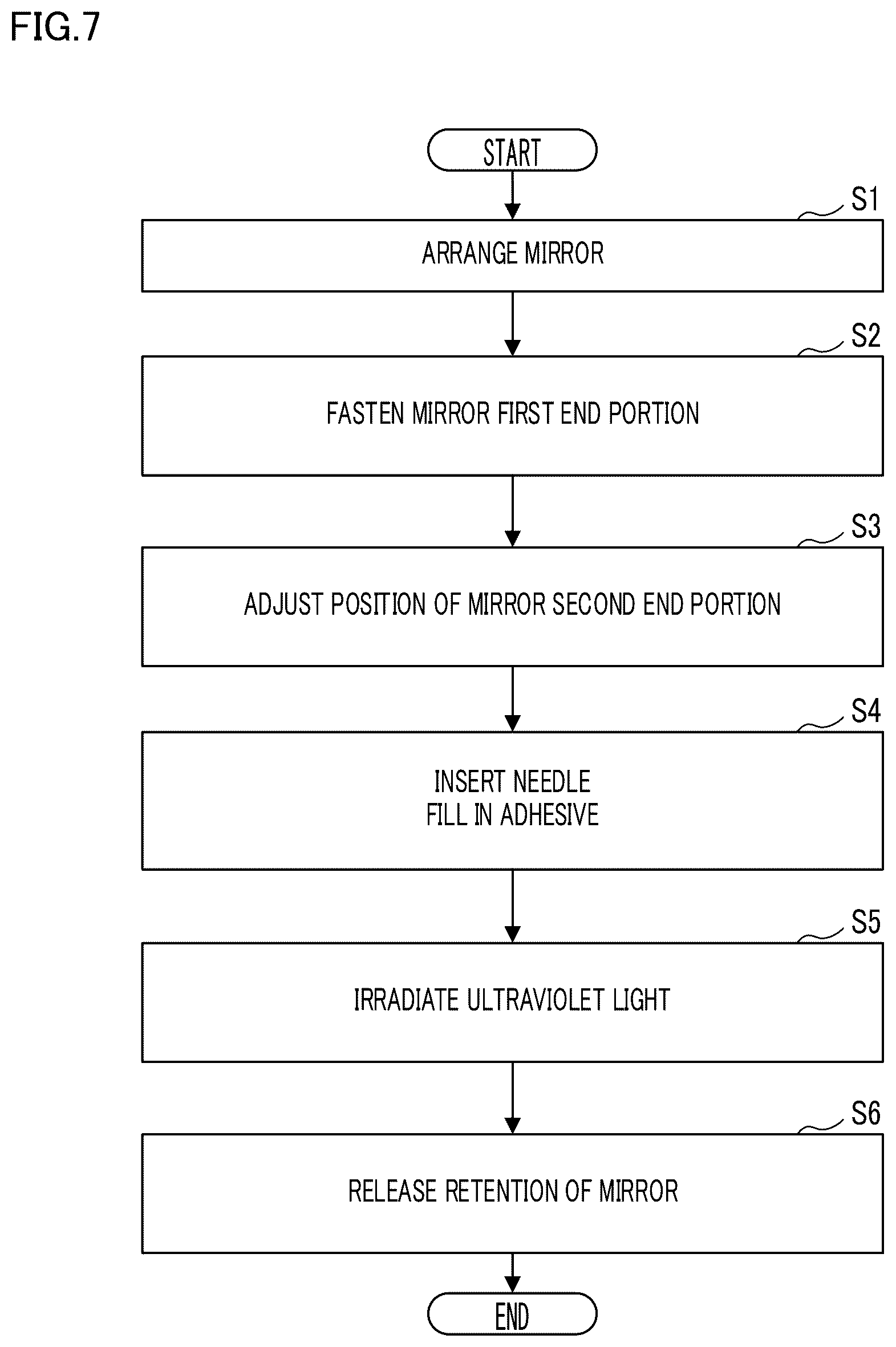 Patent US12613408 Figure 4 – Laser scanning unit and manufacturing method of laser scanning unit