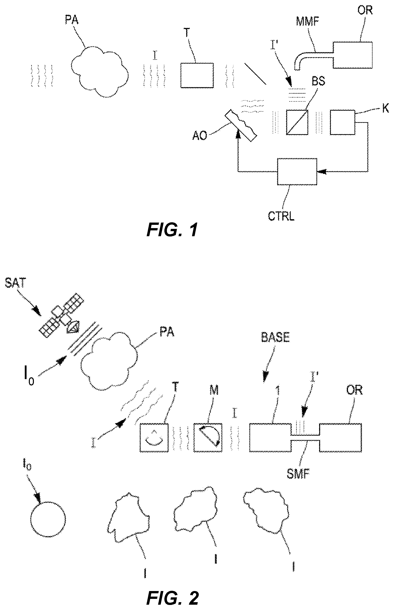 Patent US12613409 Figure 1 – System for compensating for the distortion of a wavefront of an incident light beam