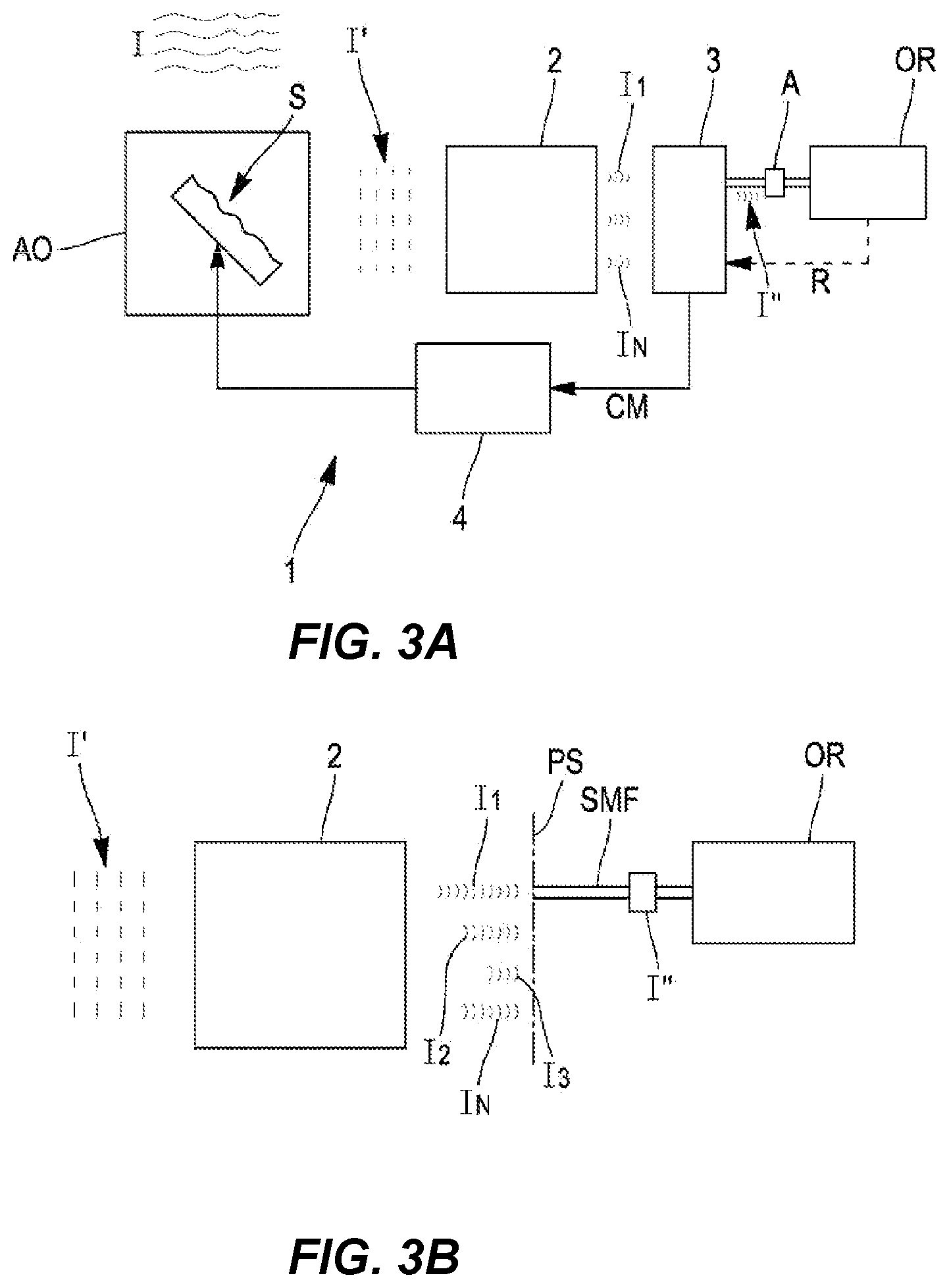 Patent US12613409 Figure 2 – System for compensating for the distortion of a wavefront of an incident light beam