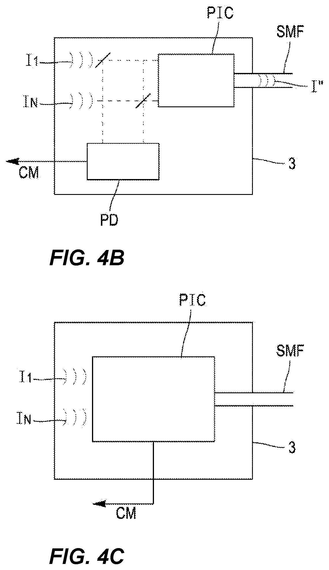 Patent US12613409 Figure 4 – System for compensating for the distortion of a wavefront of an incident light beam