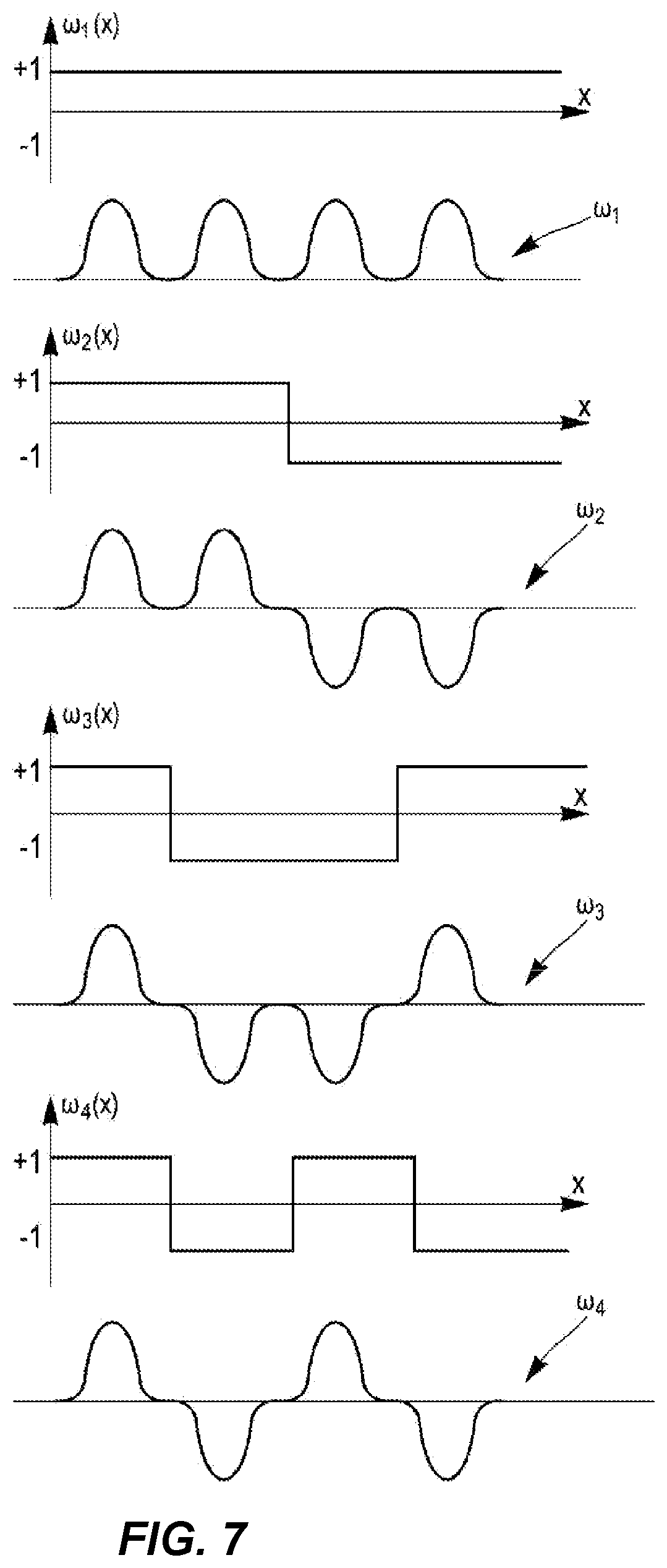 Patent US12613409 Figure 7 – System for compensating for the distortion of a wavefront of an incident light beam
