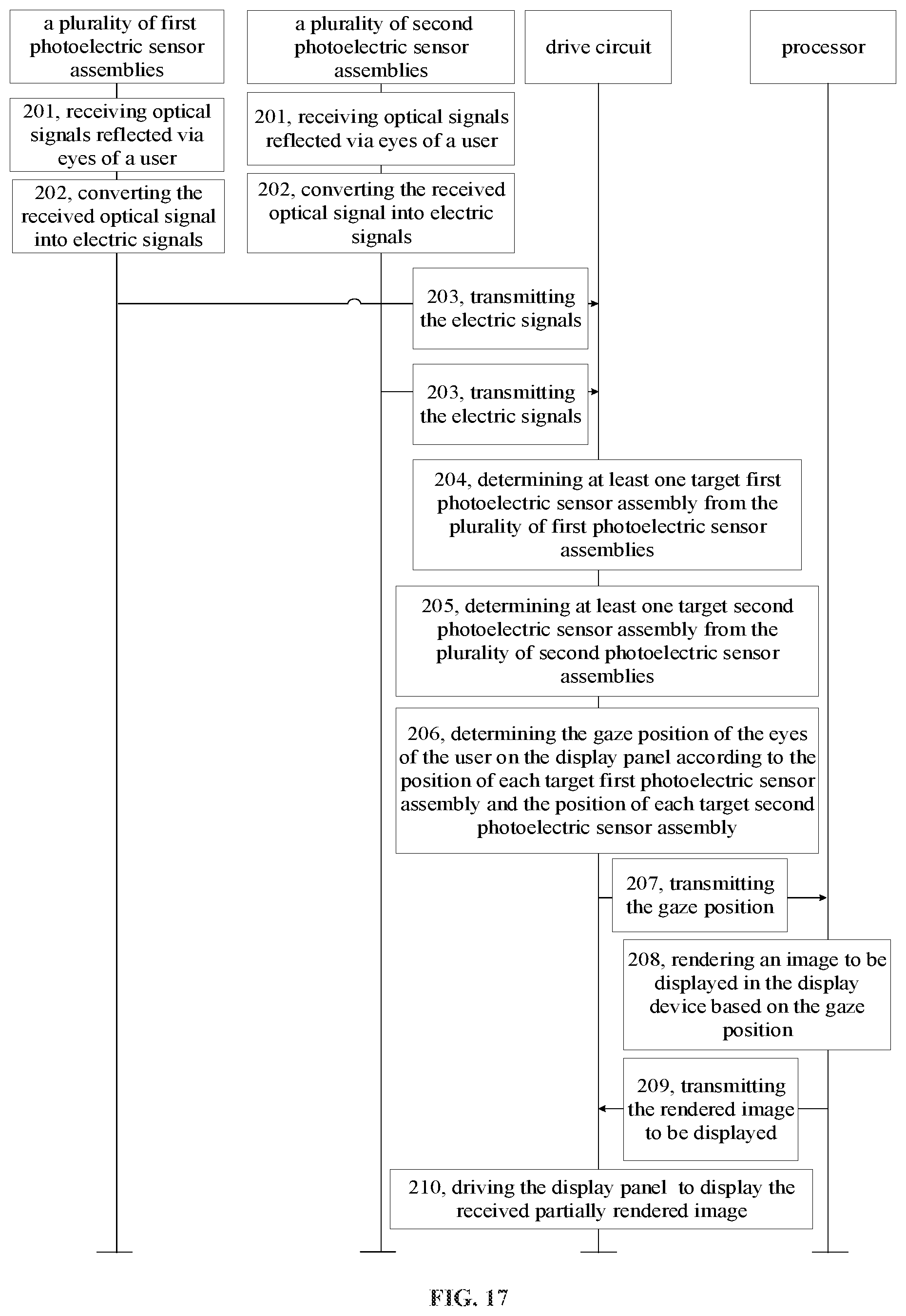 Patent US12613410 Figure 7 – Display device and wearable display device that are capable of quickly determining gaze positions and method for determining gaze positions