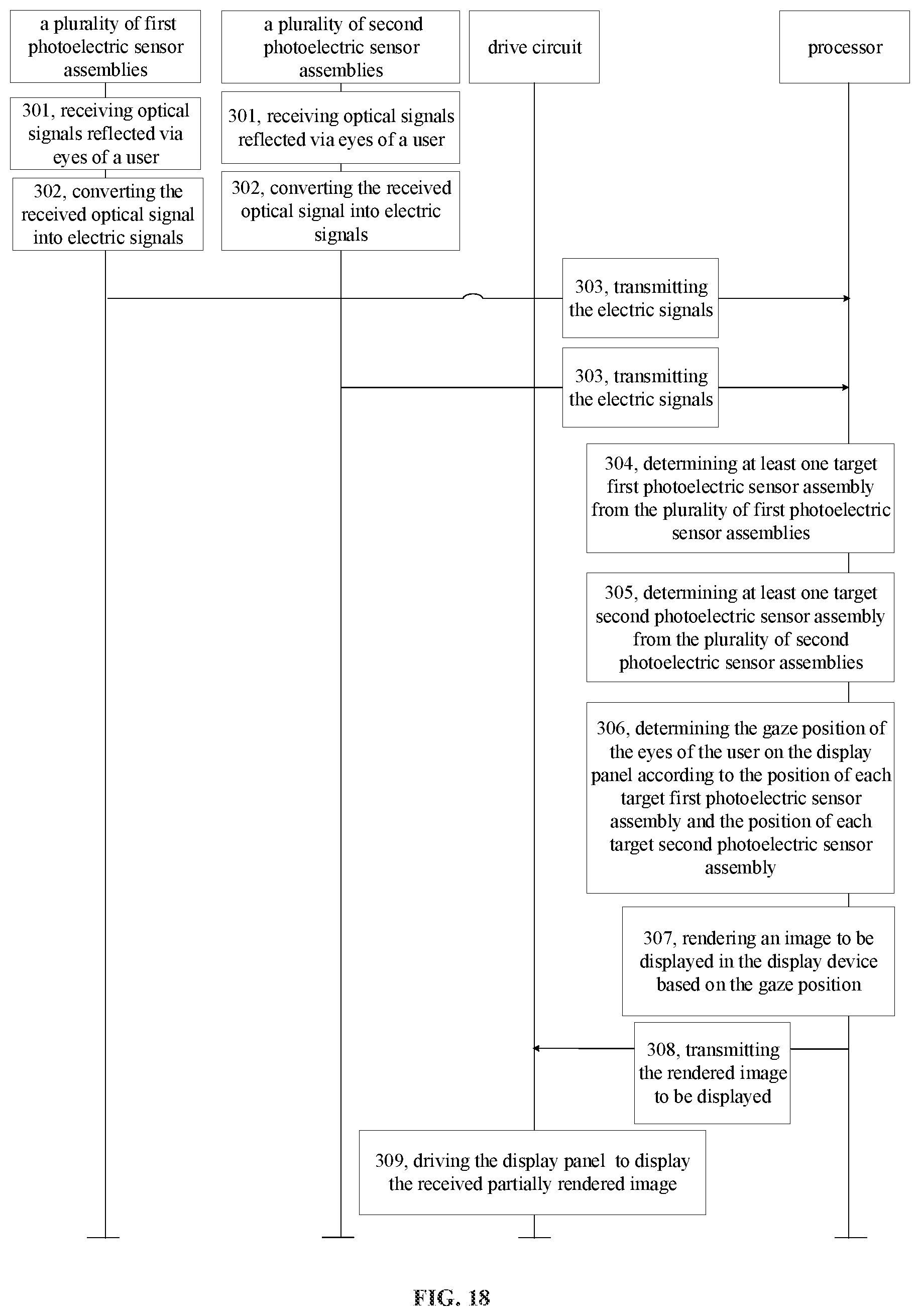 Patent US12613410 Figure 8 – Display device and wearable display device that are capable of quickly determining gaze positions and method for determining gaze positions