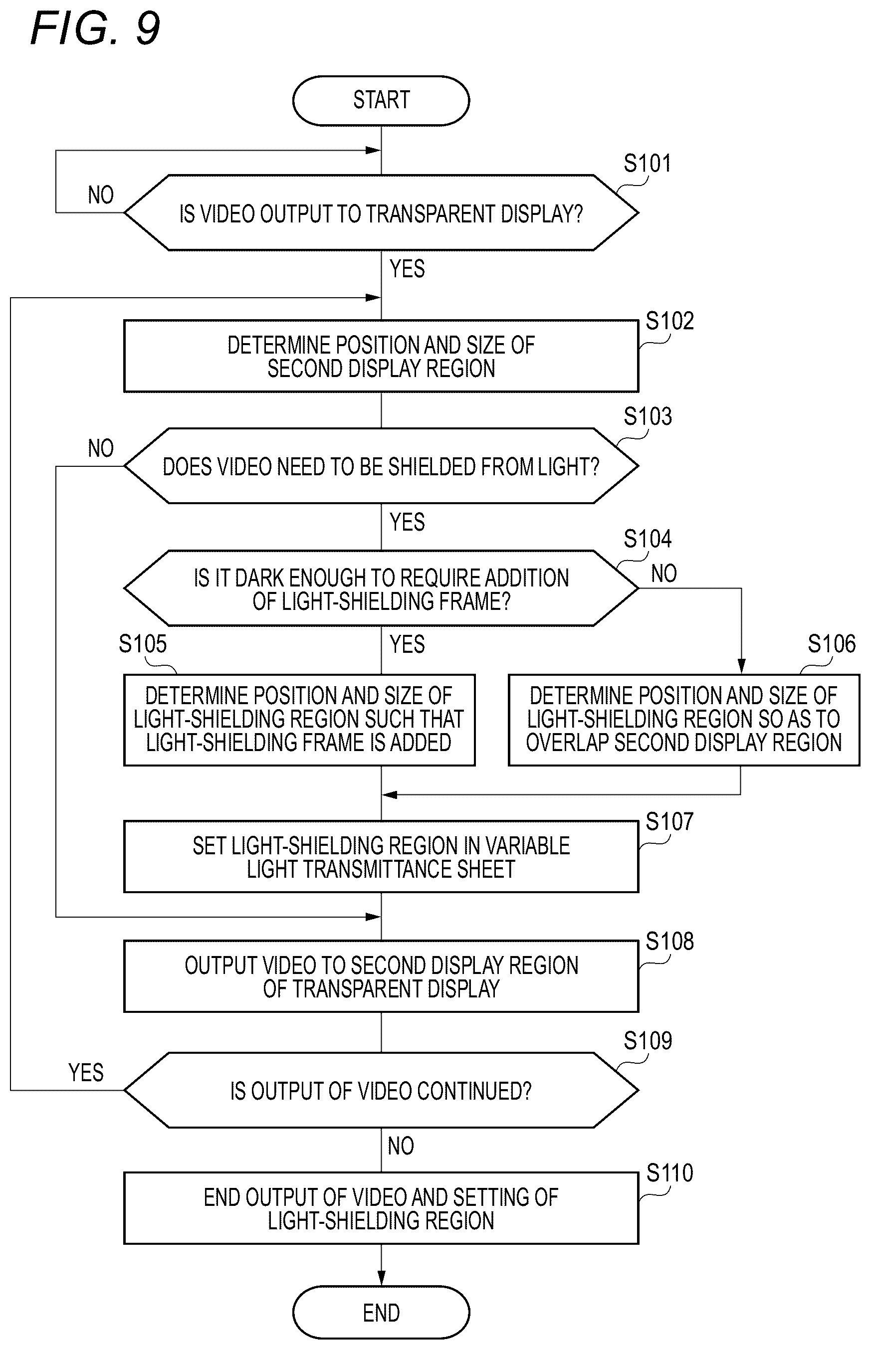 Patent US12613411 Figure 10 – Vehicle control method and display device