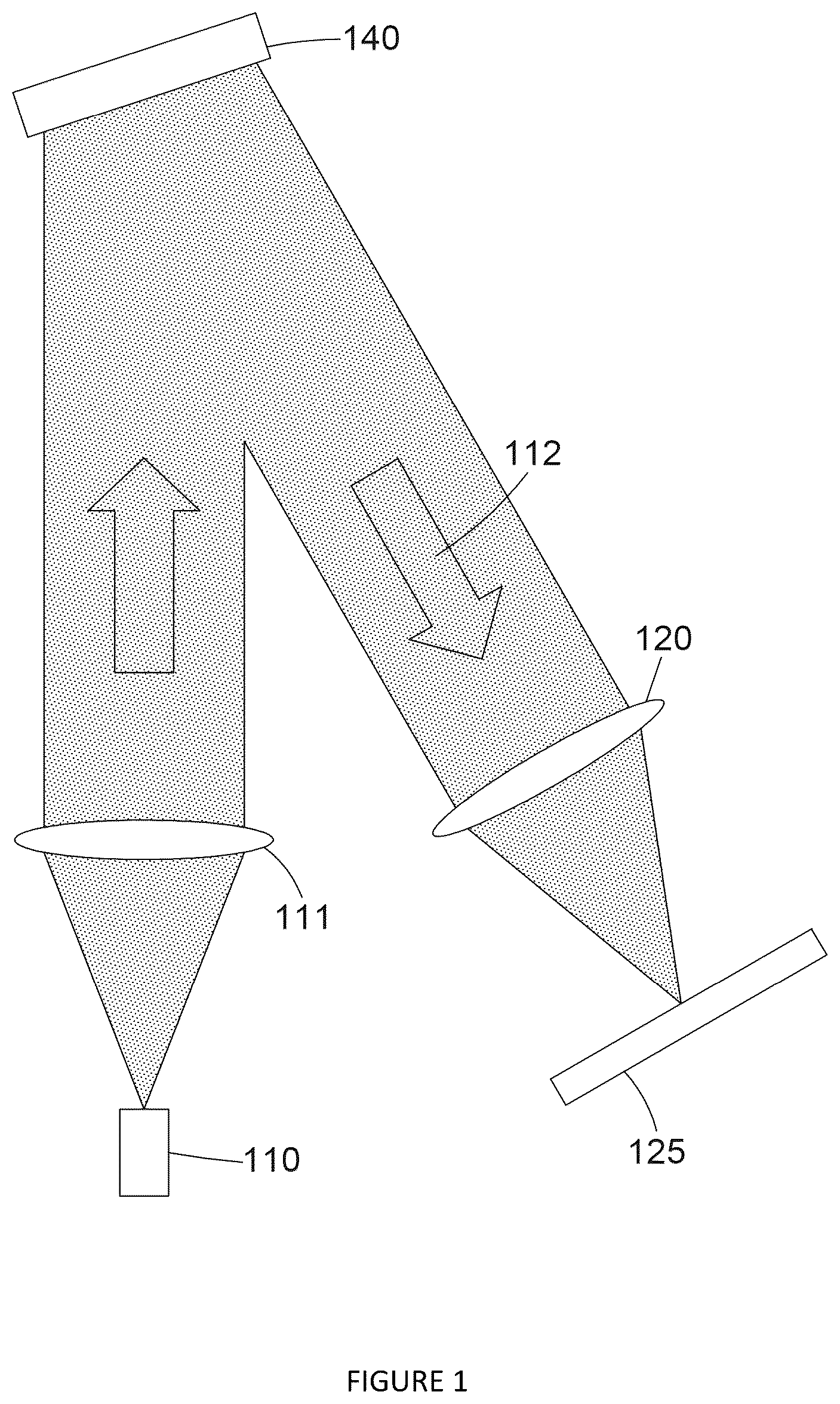 Patent US12613412 Figure 1 – Field of view optimization