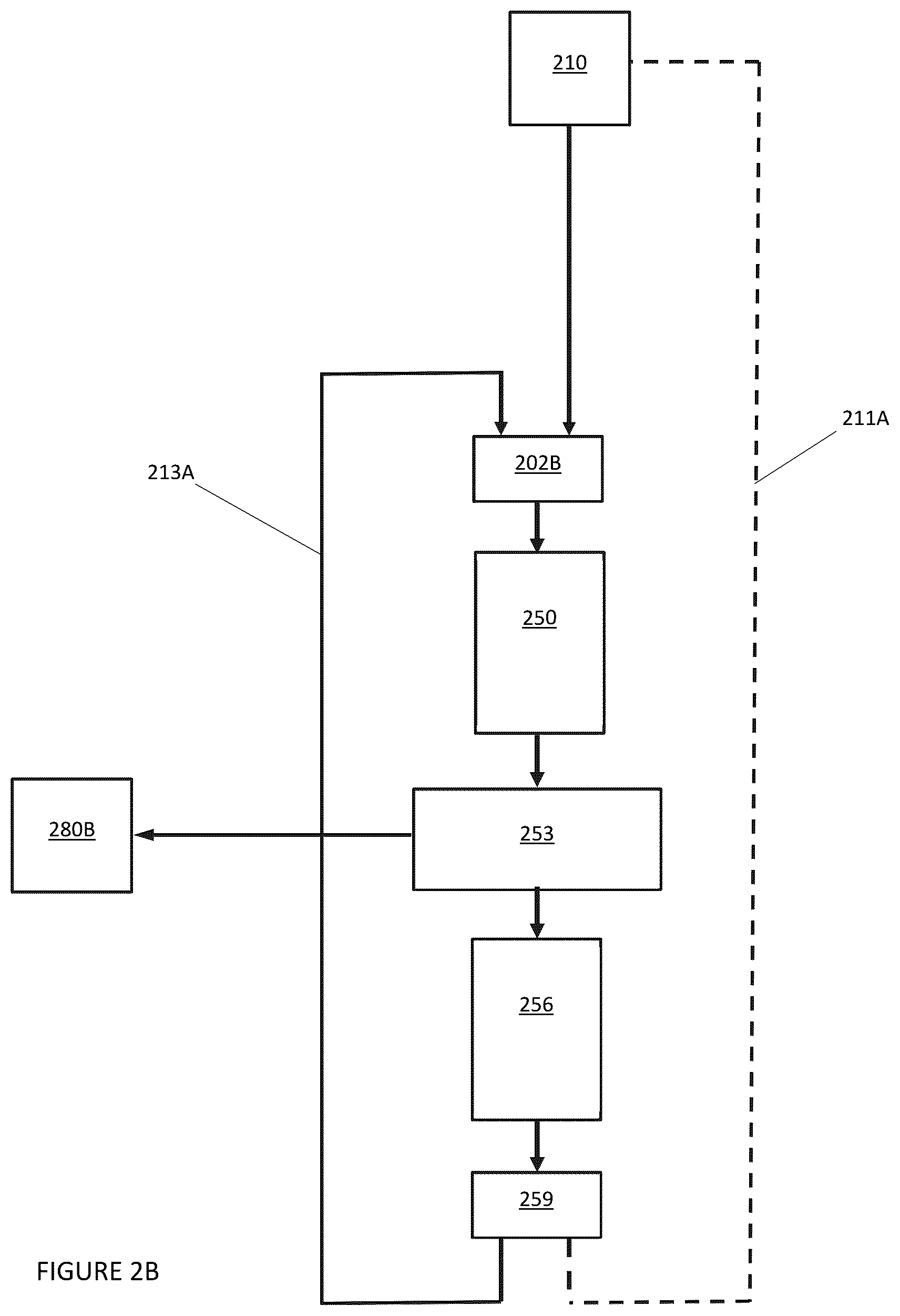 Patent US12613412 Figure 3 – Field of view optimization