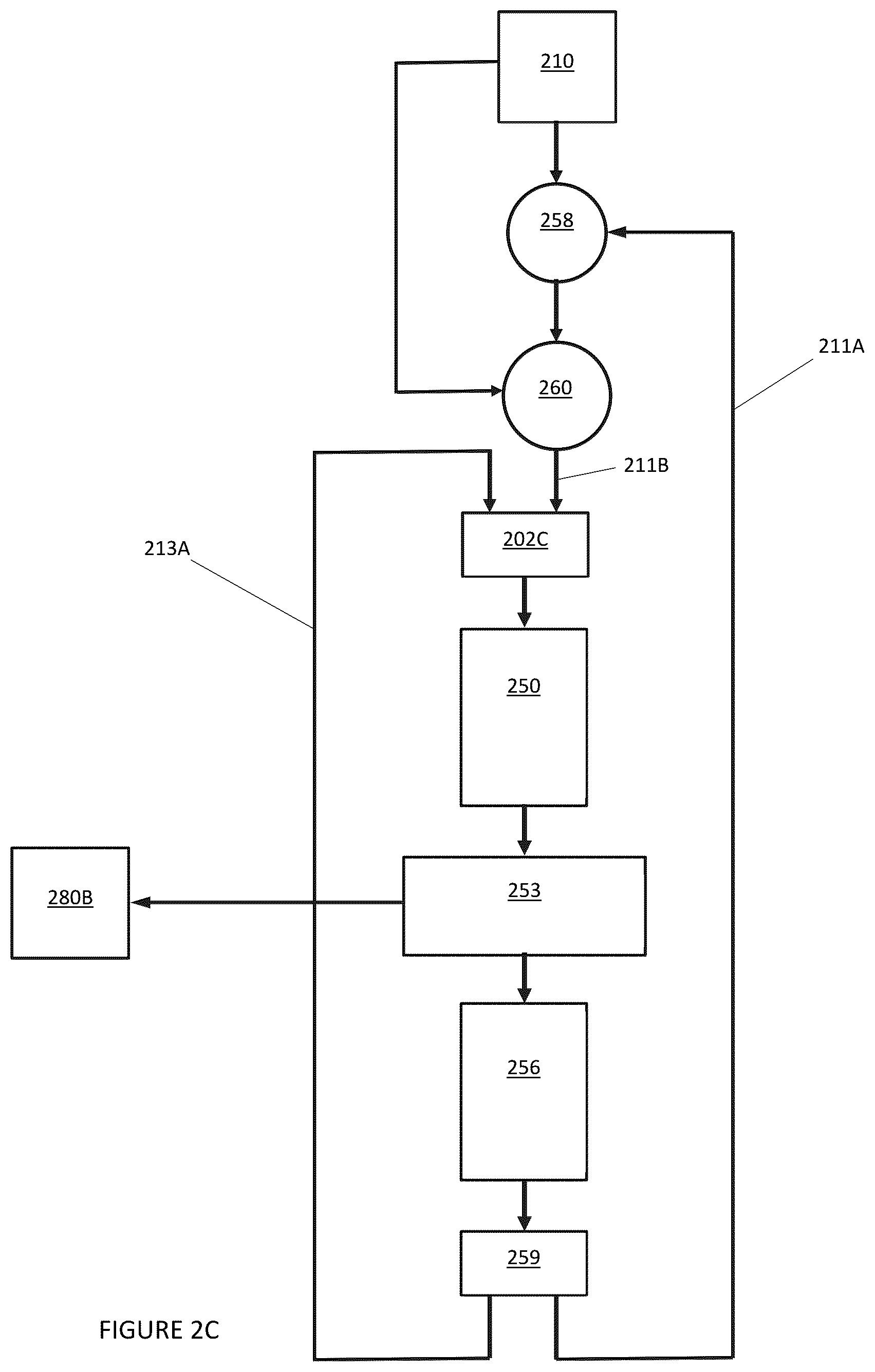 Patent US12613412 Figure 4 – Field of view optimization
