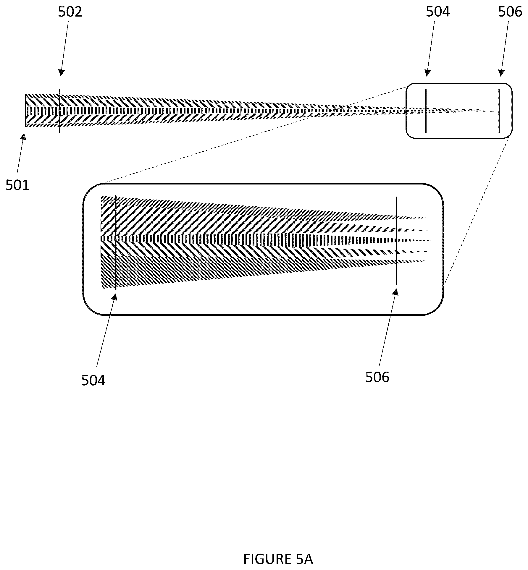 Patent US12613412 Figure 7 – Field of view optimization