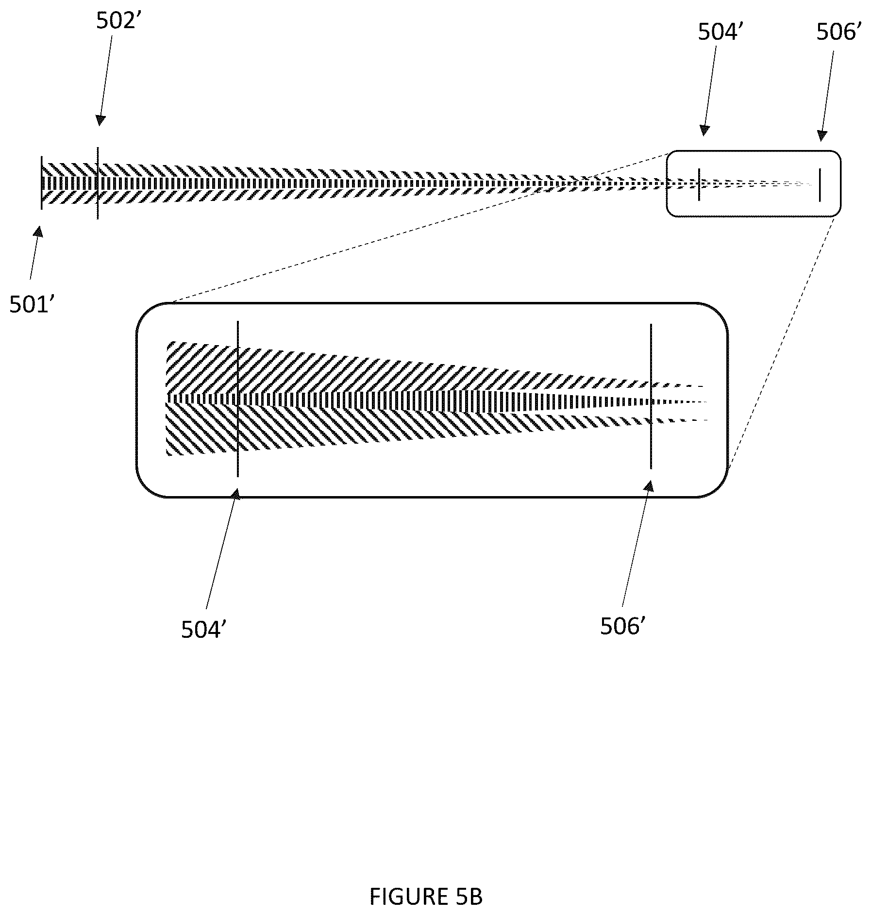 Patent US12613412 Figure 8 – Field of view optimization