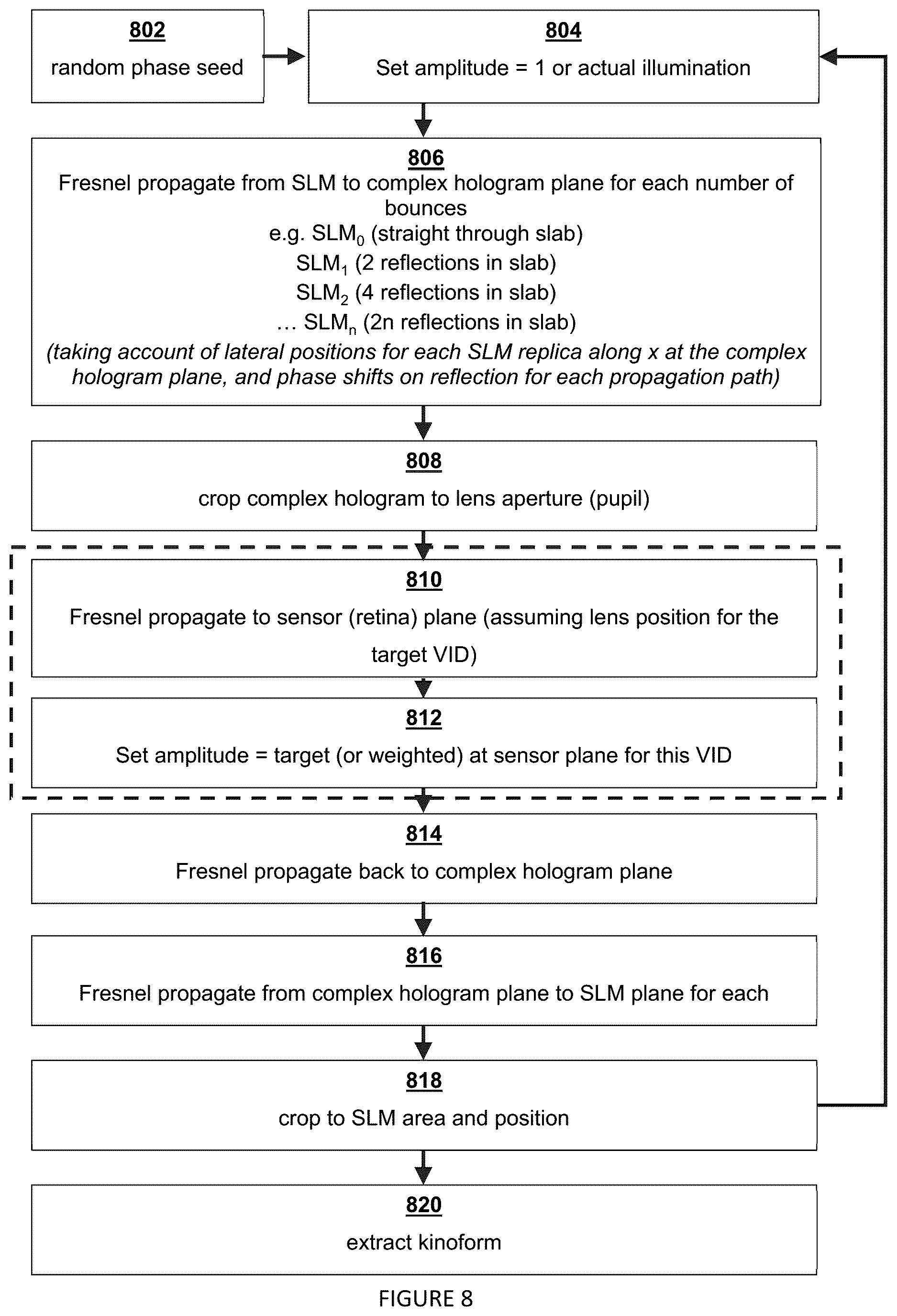 Patent US12613412 Figure 12 – Field of view optimization