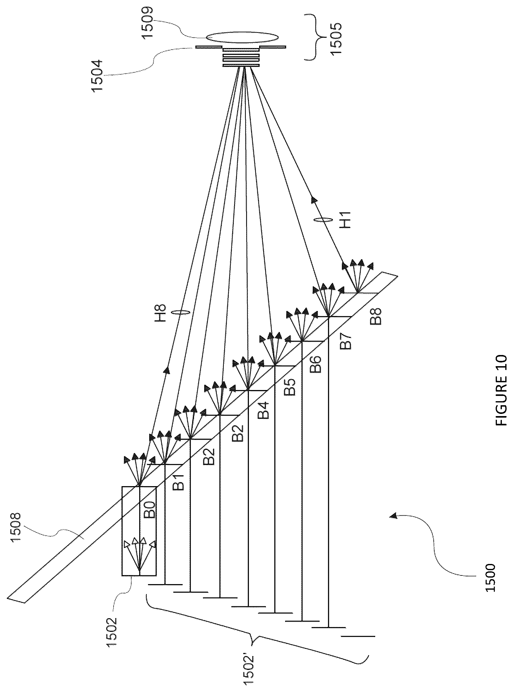 Patent US12613412 Figure 15 – Field of view optimization