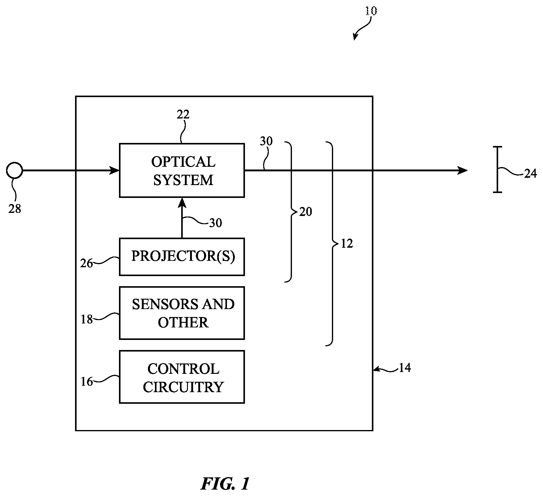 Patent US12613415 Figure 1 – Optical systems with partial reflectors on waveguides for maximizing pupil size coupling
